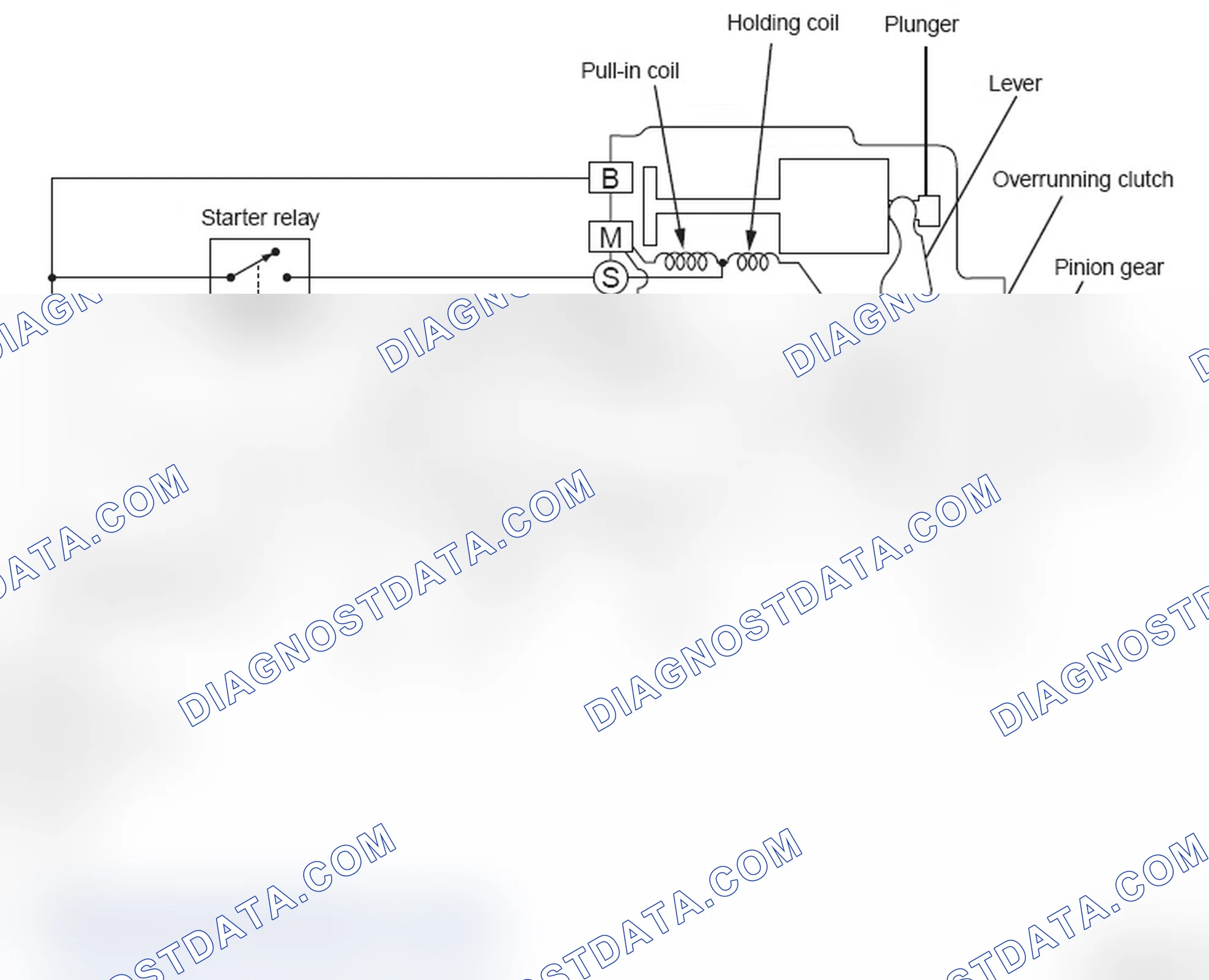 Scheme 1: GENERAL INFORMATION