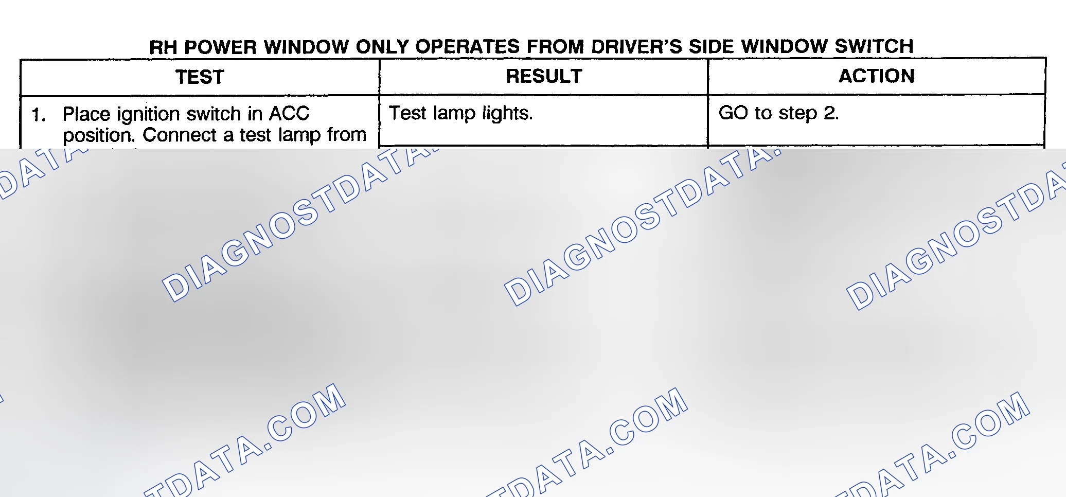 Scheme 3: TEST C: RIGHT POWER WINDOW ONLY OPERATES FROM DRIVER'S SIDE WINDOW SWITCH (2-DOOR & EXTENDED CAB)