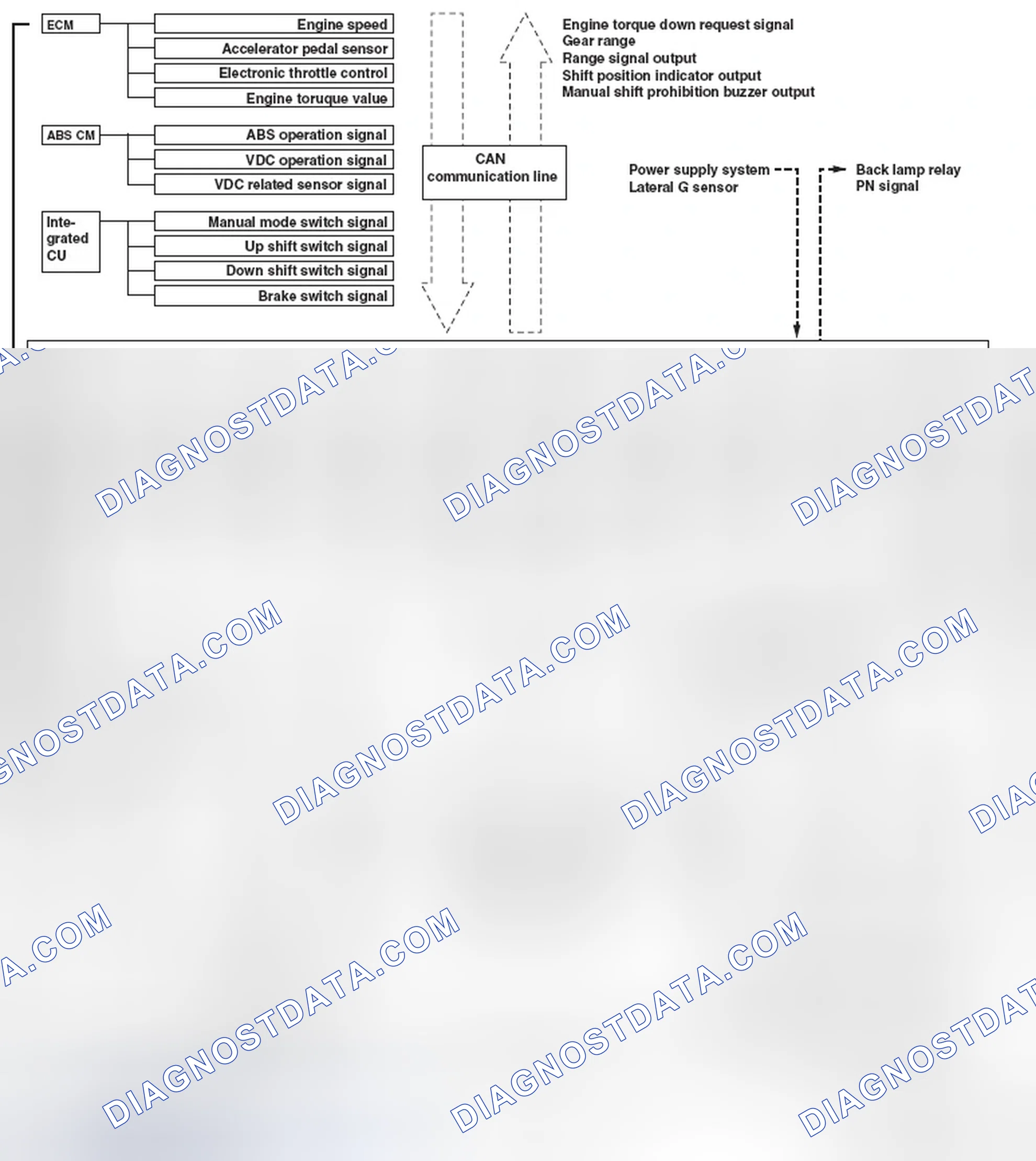 Scheme 86: SCHEMATIC DIAGRAM