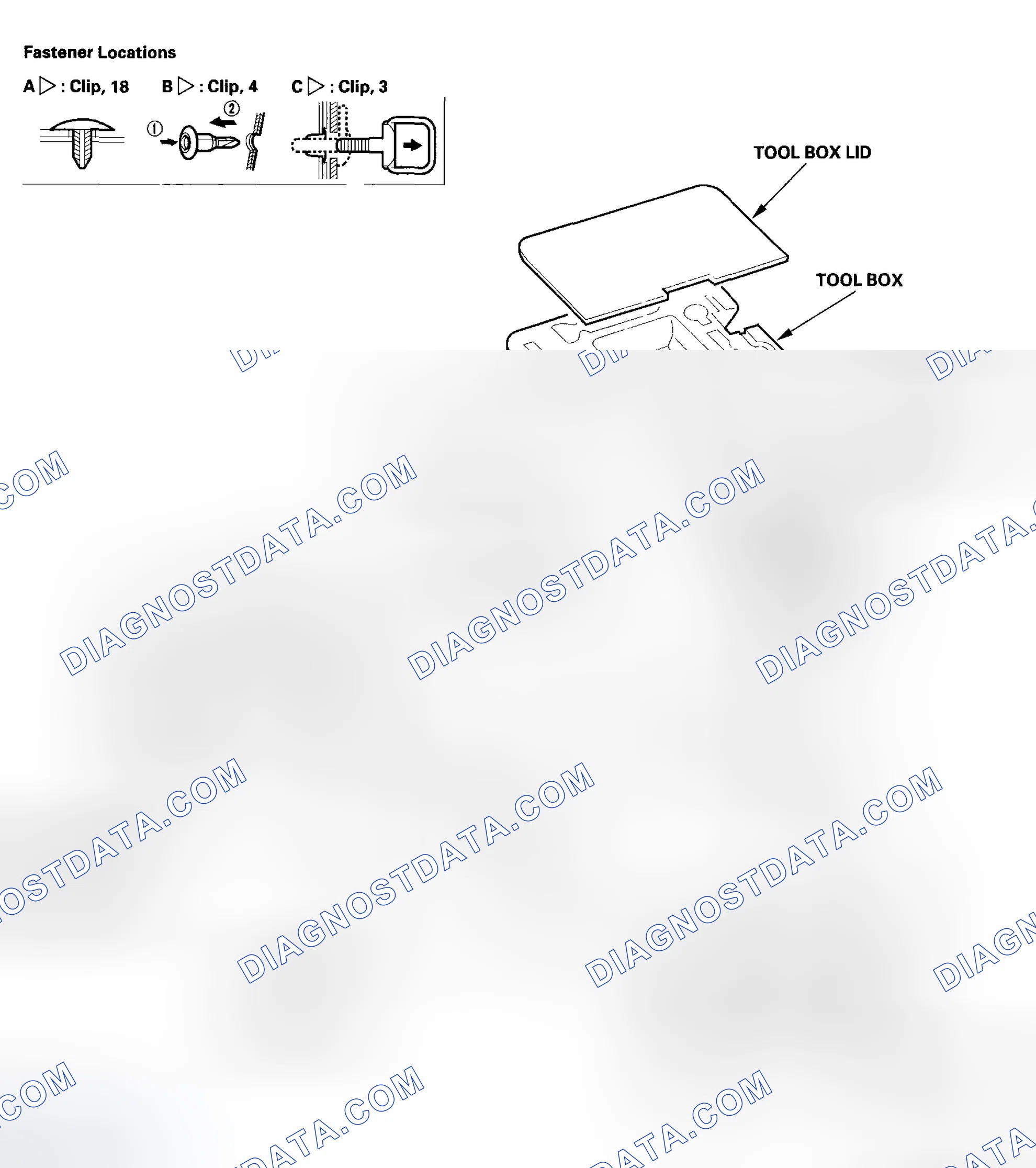 Scheme 9: Special Tools Required
