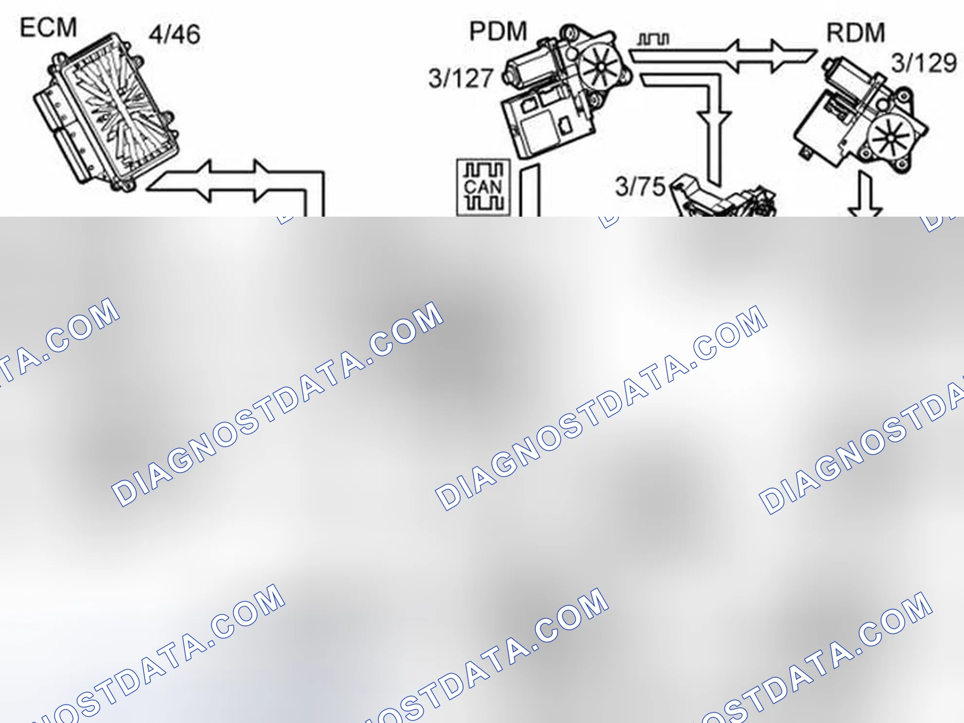 Scheme 132: AUTOMATIC LOCKING WHEN DRIVING