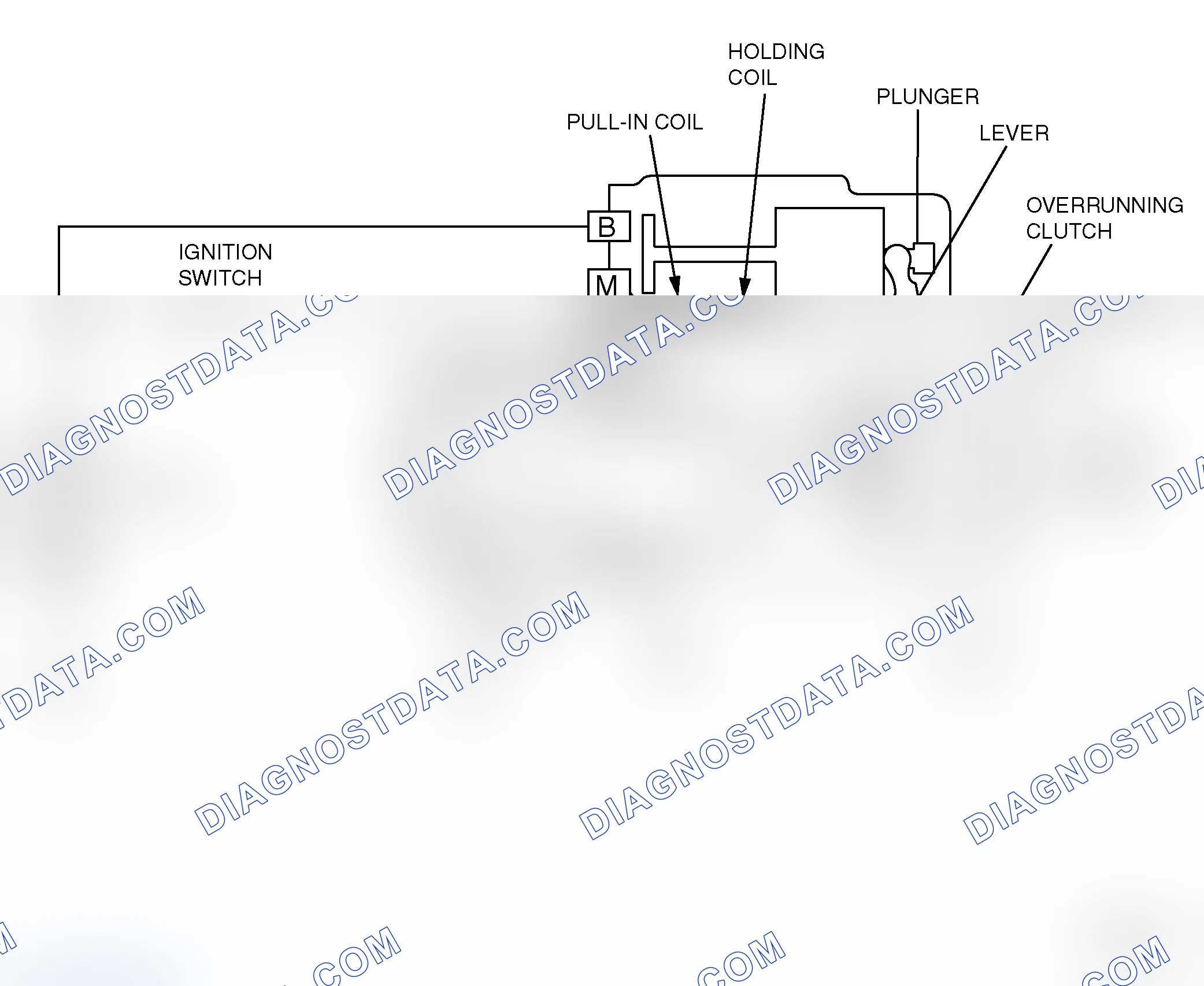 Scheme 32: GENERAL DESCRIPTION