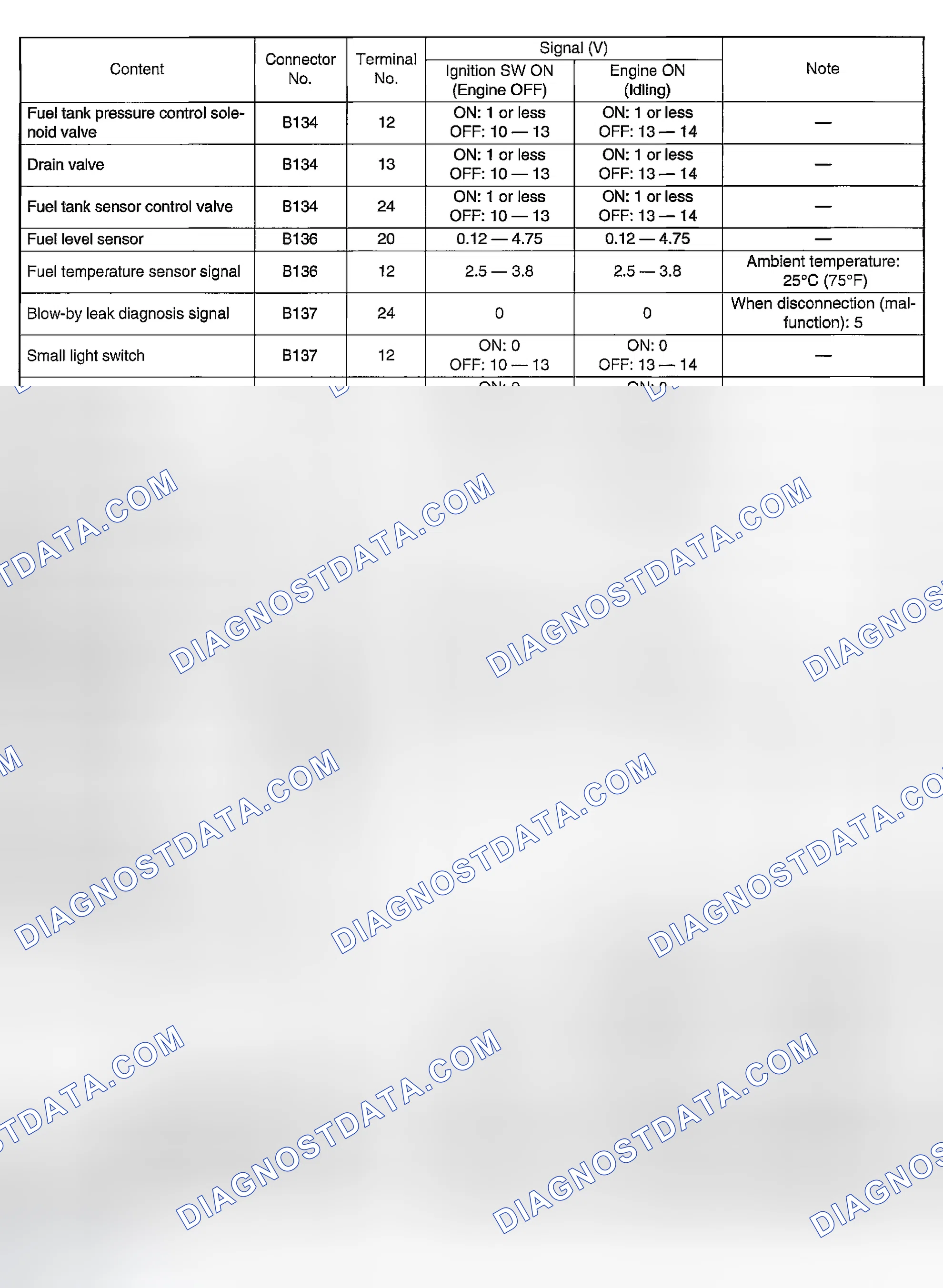 Scheme 2061