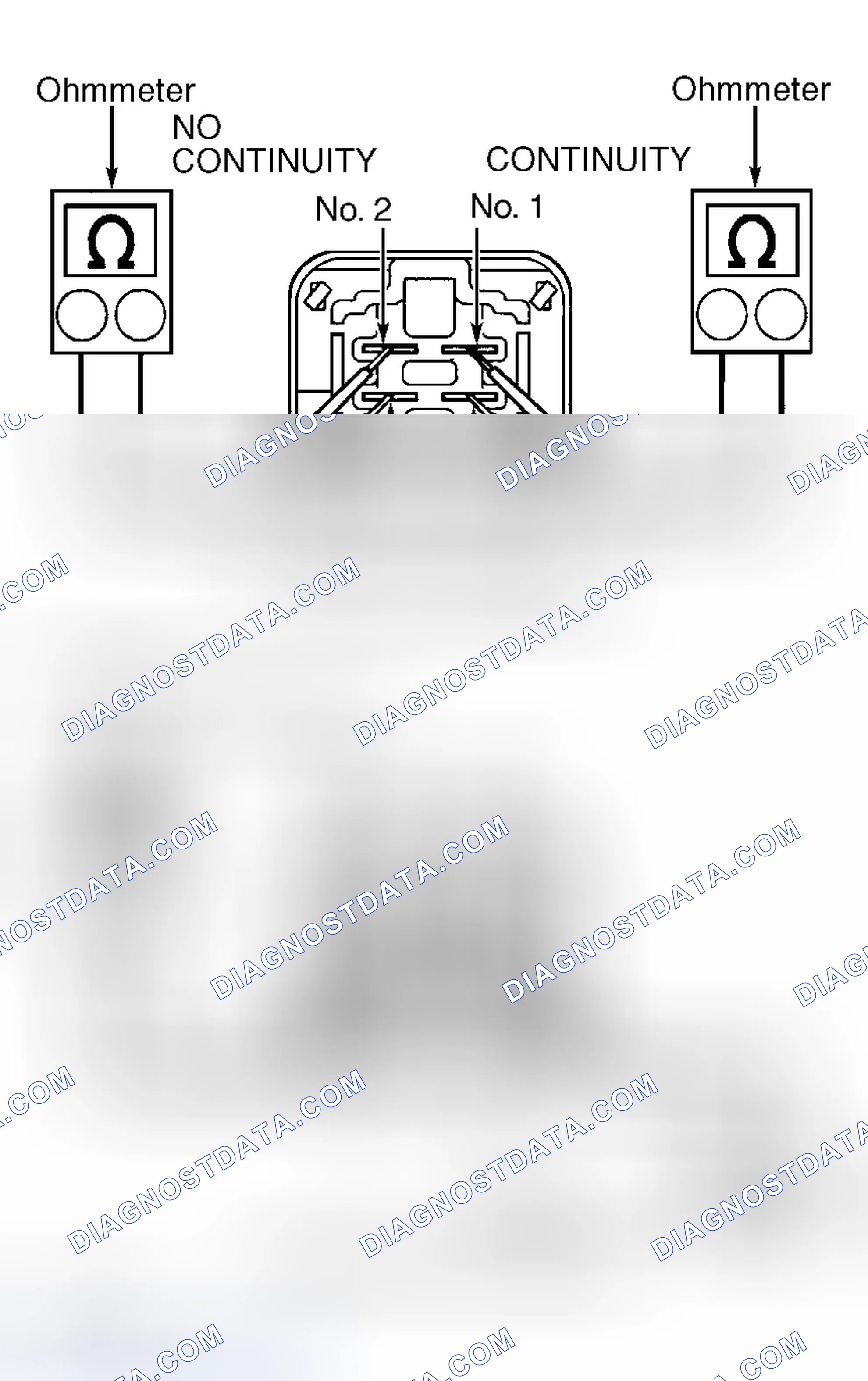Scheme 168