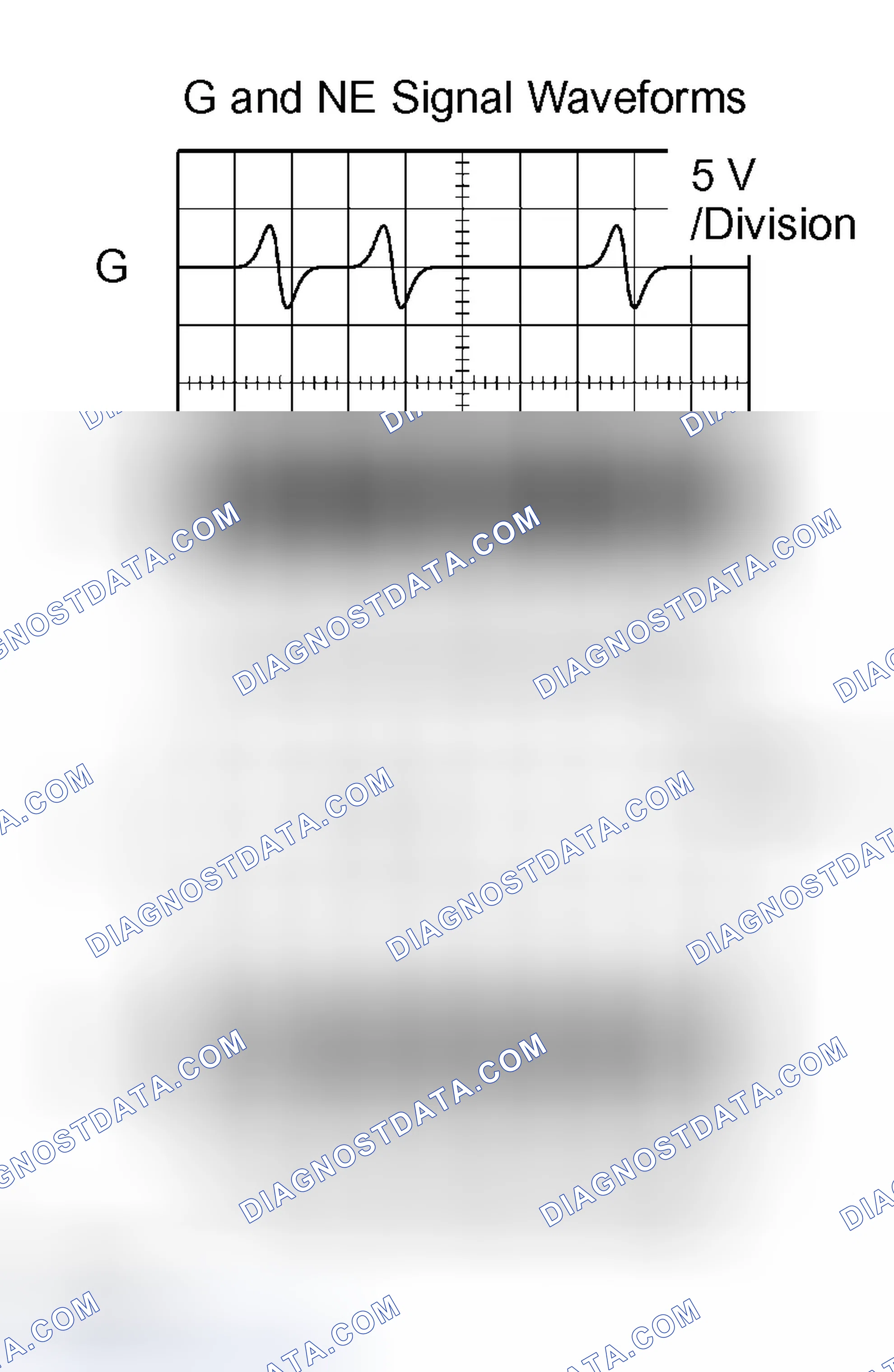 Scheme 207