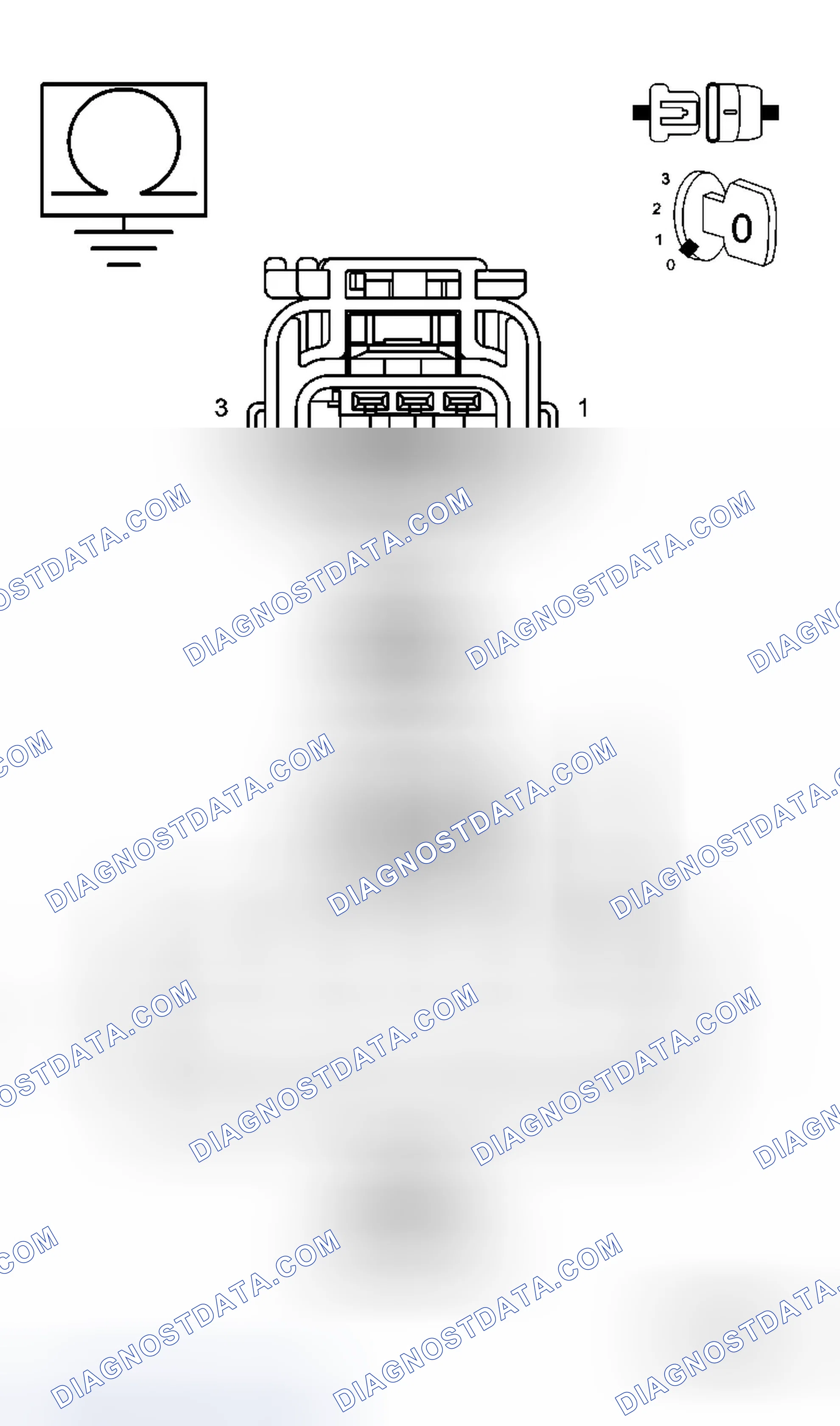 Scheme 35: Diagnostic Test