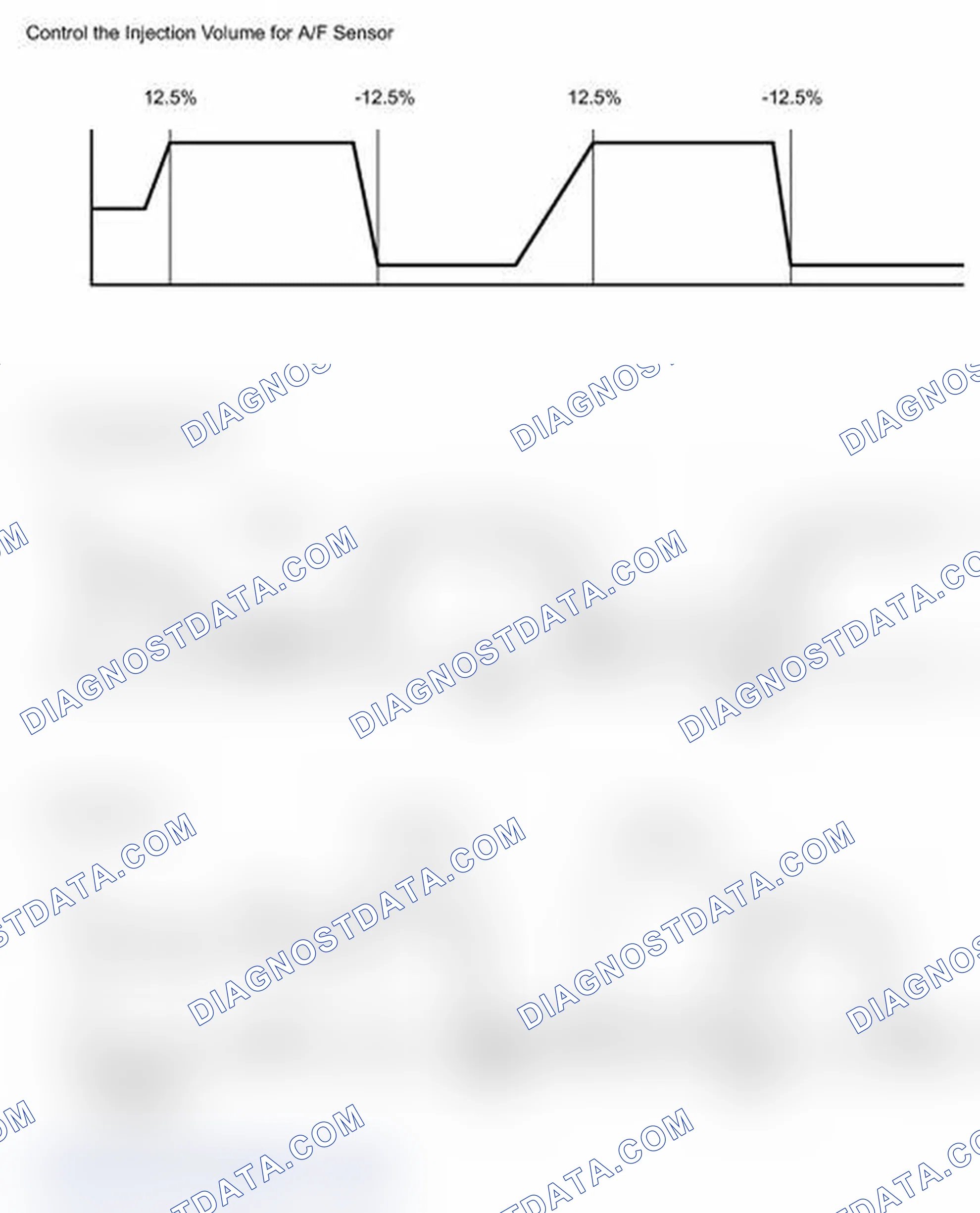 Scheme 37