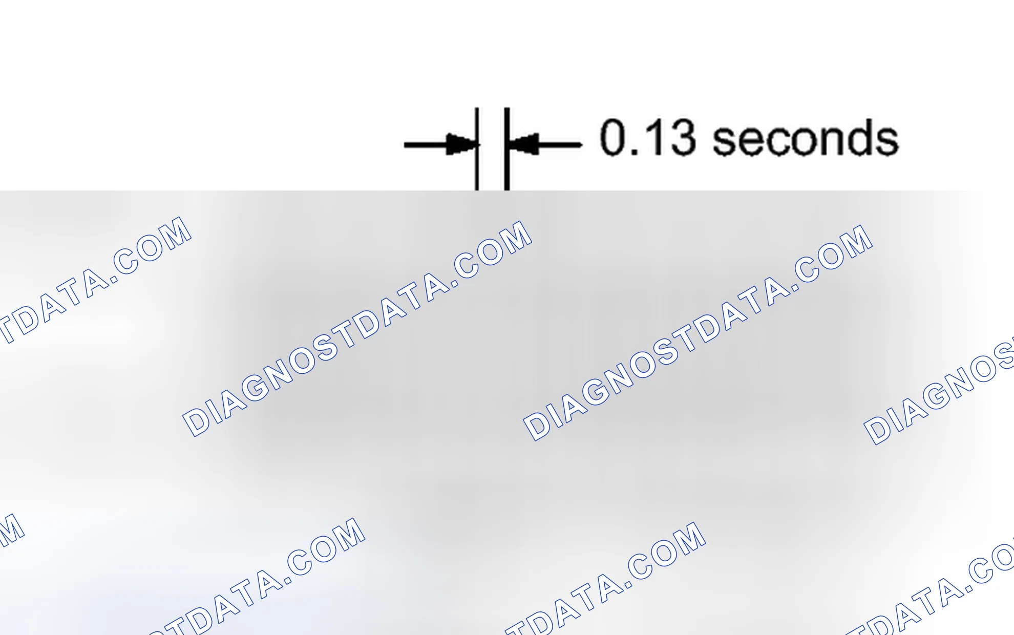 Scheme 38: CHECK MODE PROCEDURE