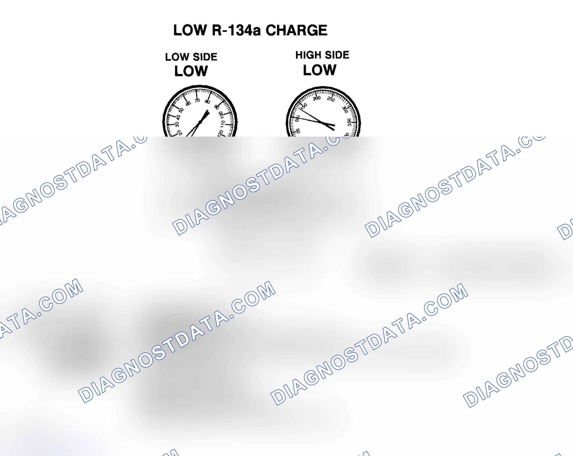 Scheme 22: Low R-134a Charge