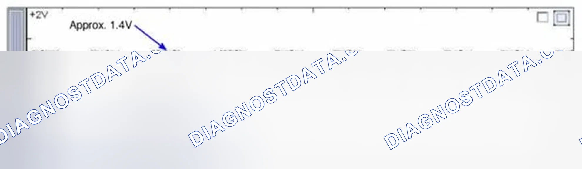 Scheme 415: Signal Waveform & Data
