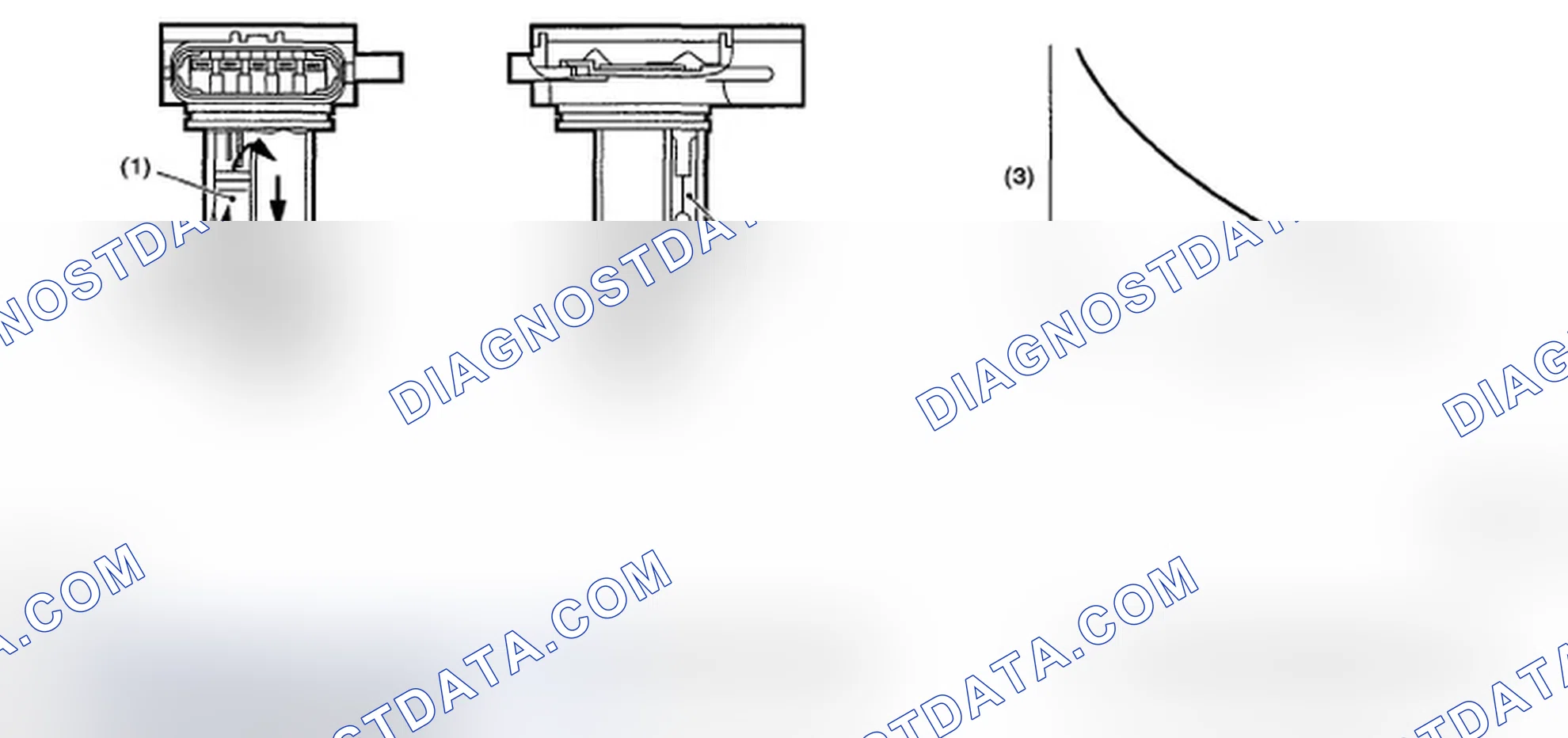 Scheme 234: COMPONENT DESCRIPTION