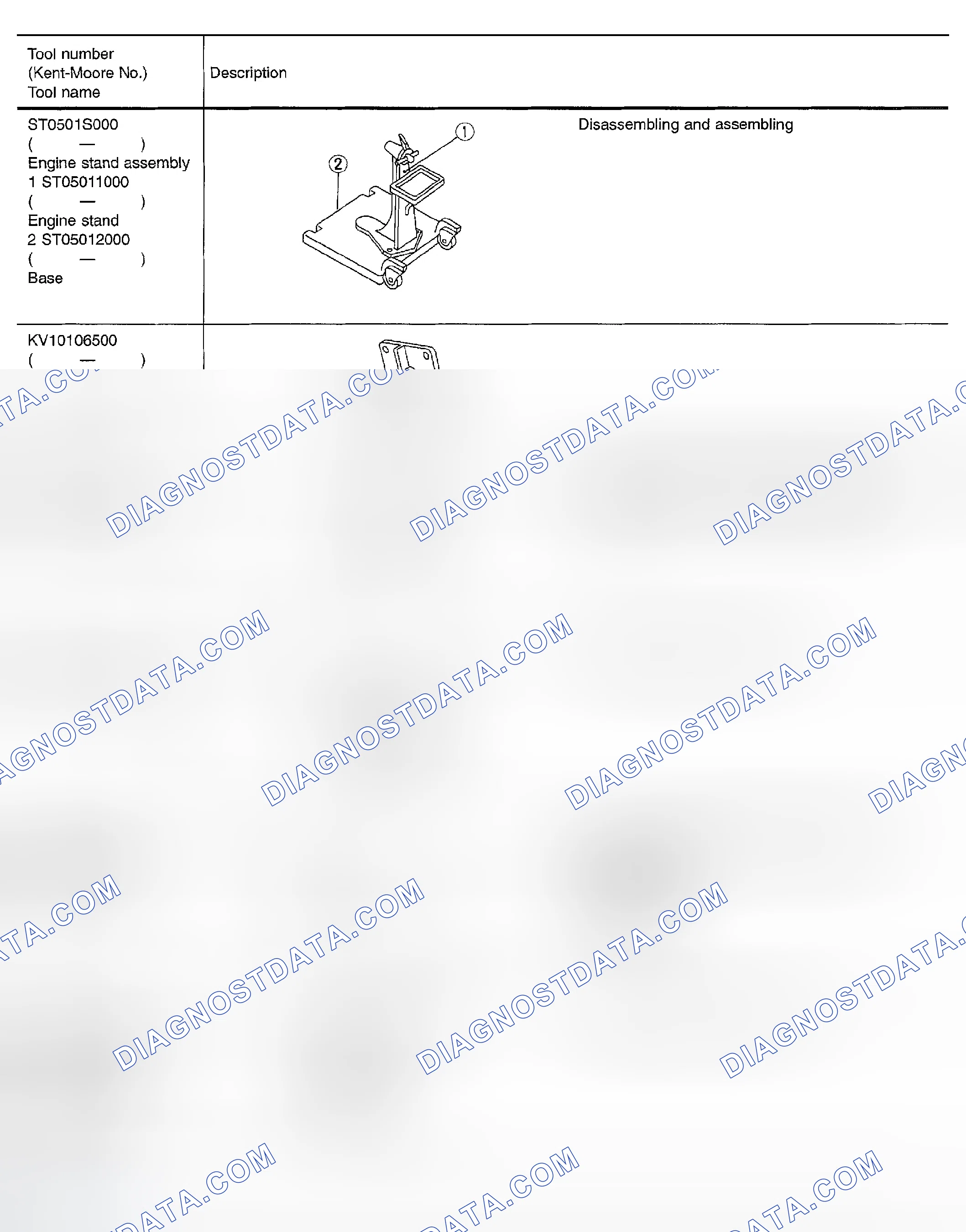 Scheme 3: SPECIAL SERVICE TOOLS
