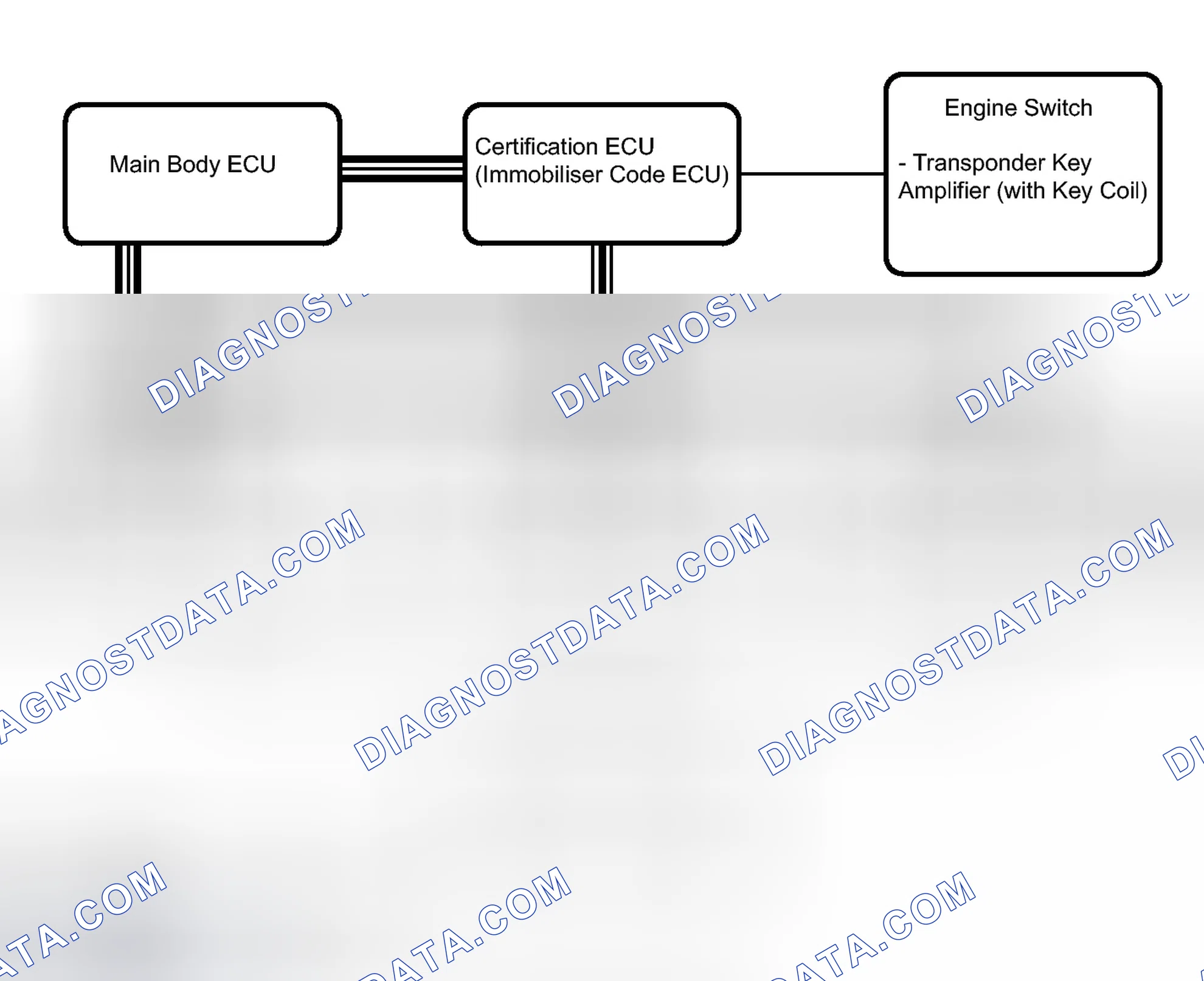 Scheme 71: SYSTEM DIAGRAM [03/2012 - ]