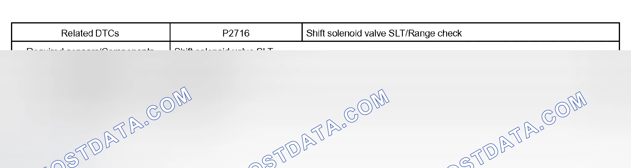 Scheme 109: MONITOR STRATEGY