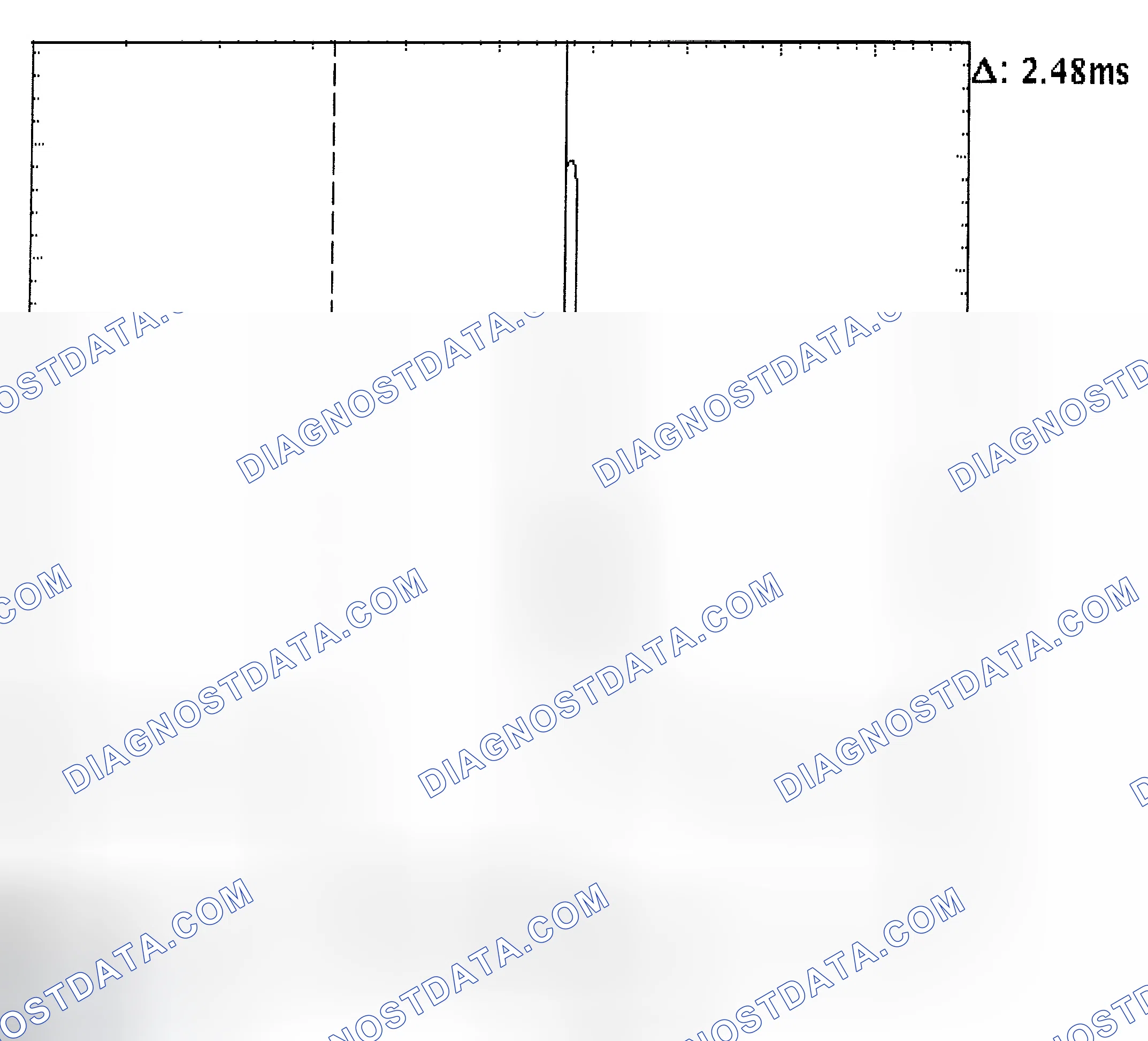 Scheme 24: Injector Bank - Known Good - Voltage Pattern