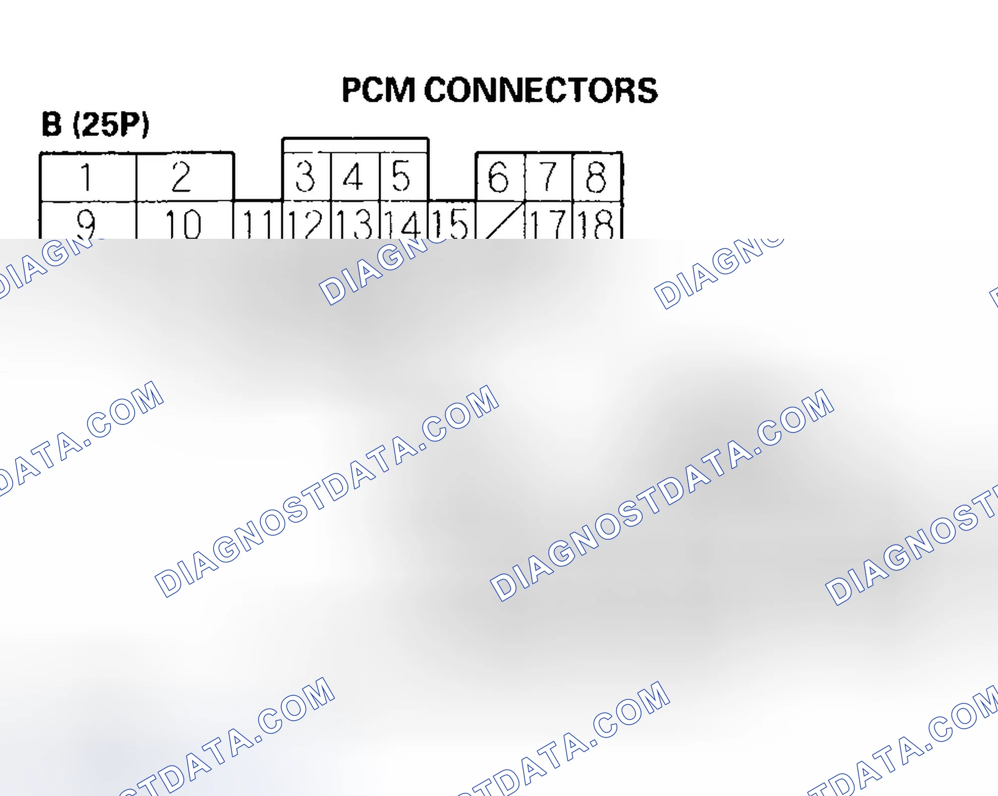 Scheme 191: Alternator FR Signal Circuit Troubleshooting