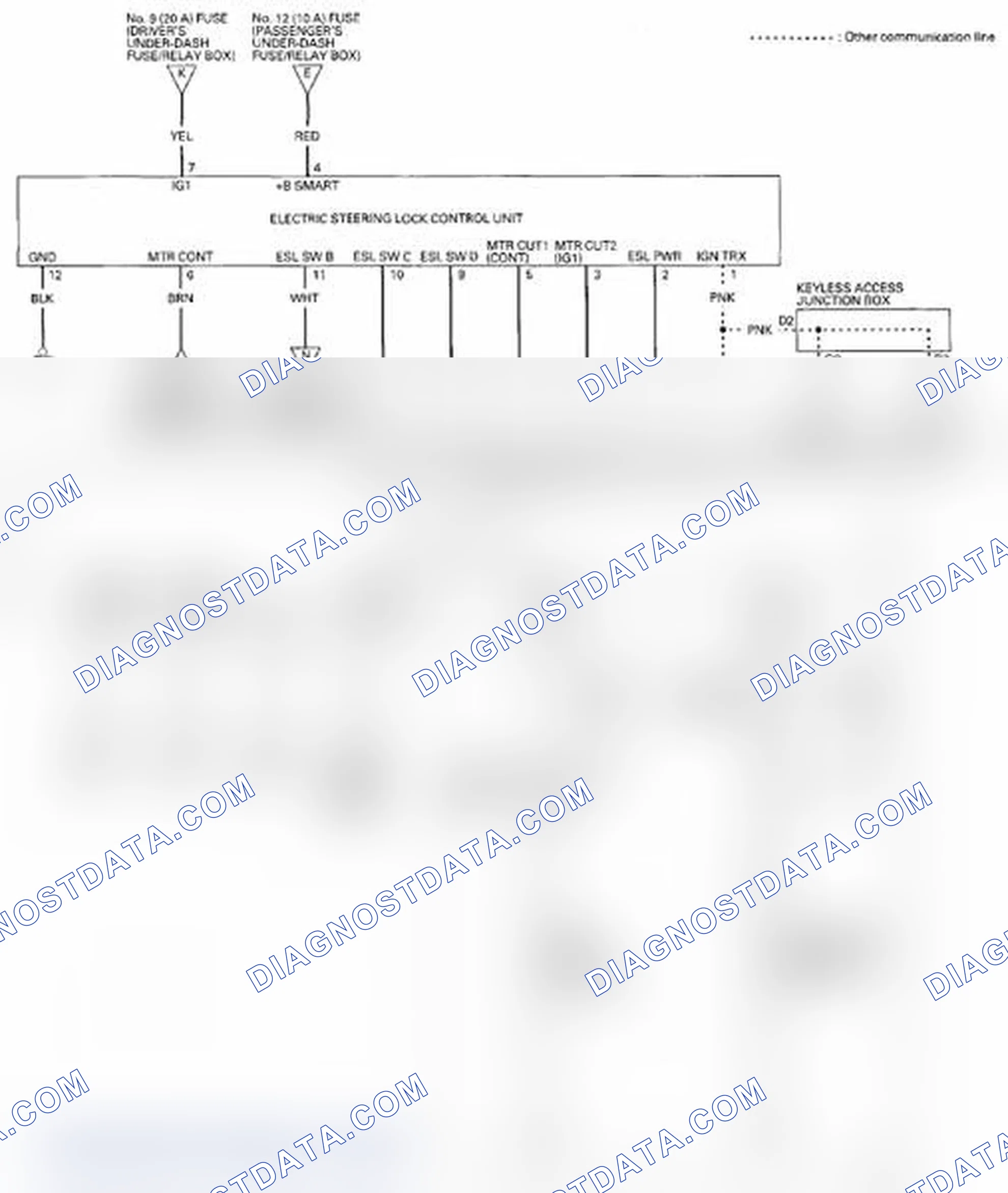 Scheme 57