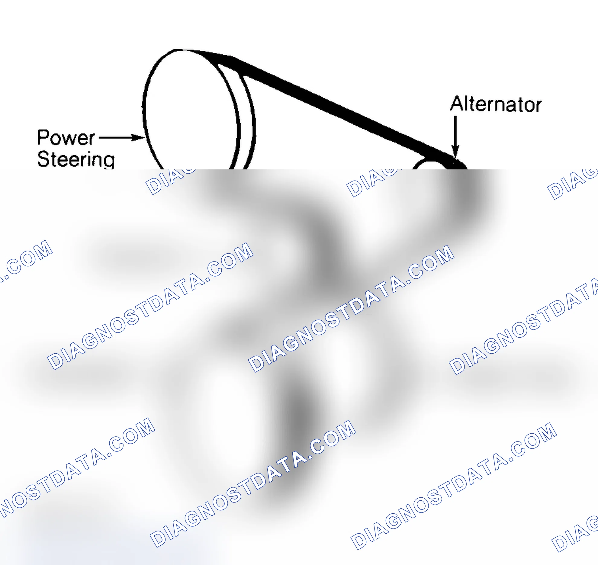 Scheme 4: SERPENTINE BELT ROUTING (2.2L & 2.5L)