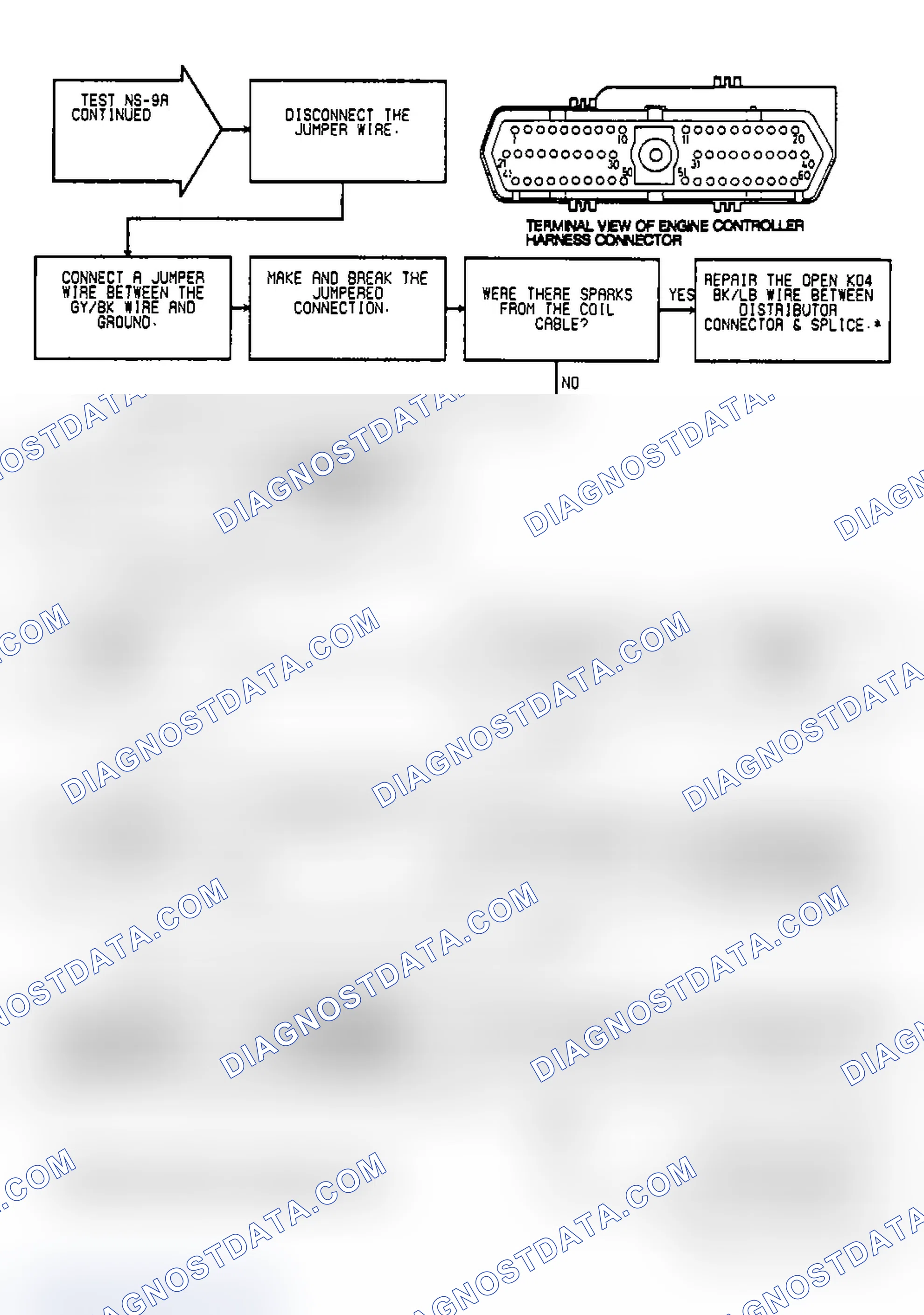 Scheme 569: Test NS-9A, Code 11, (2 of 2) No Reference Signal