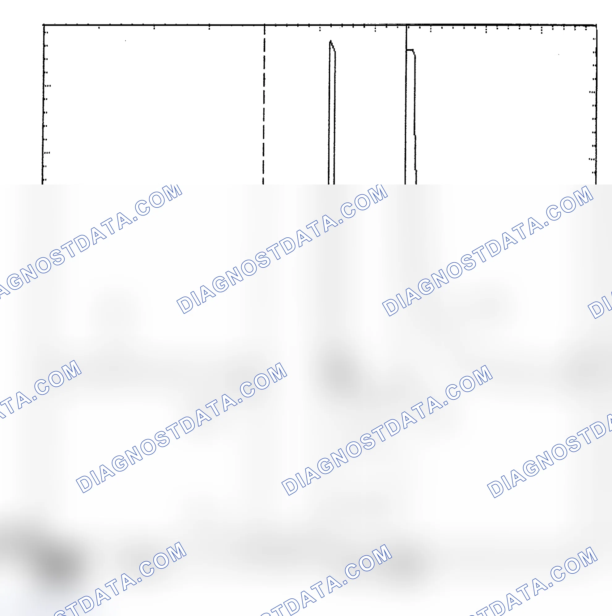 Scheme 6: Identifying Current Controlled Type Injector Pattern