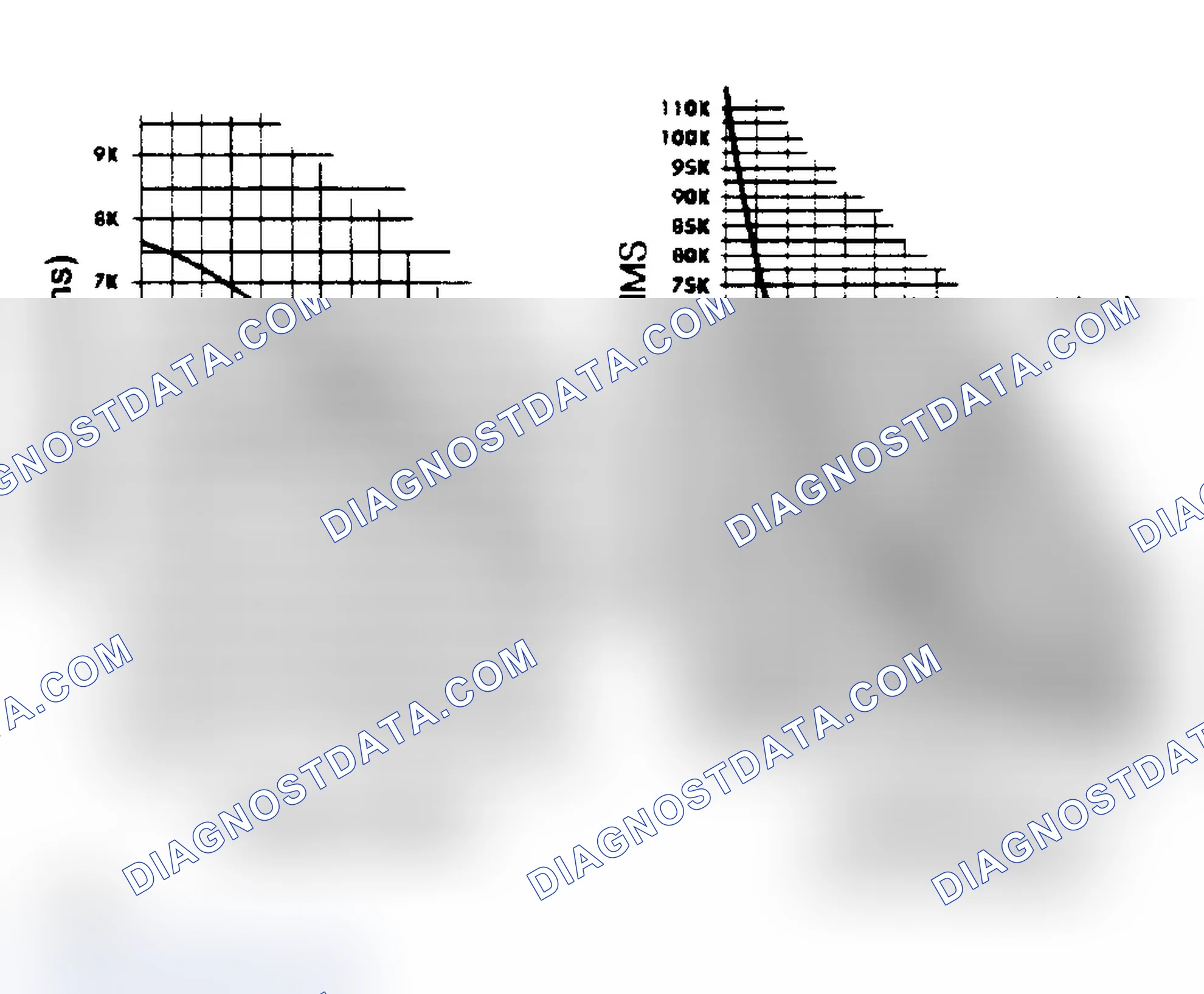 Scheme 10: SENSOR CALIBRATION