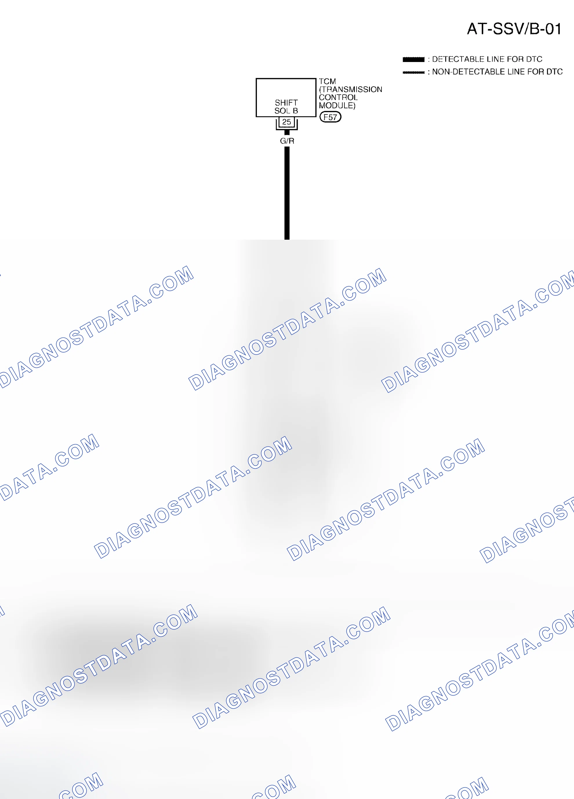 Scheme 461: Wiring Diagram - AT - SSV/B