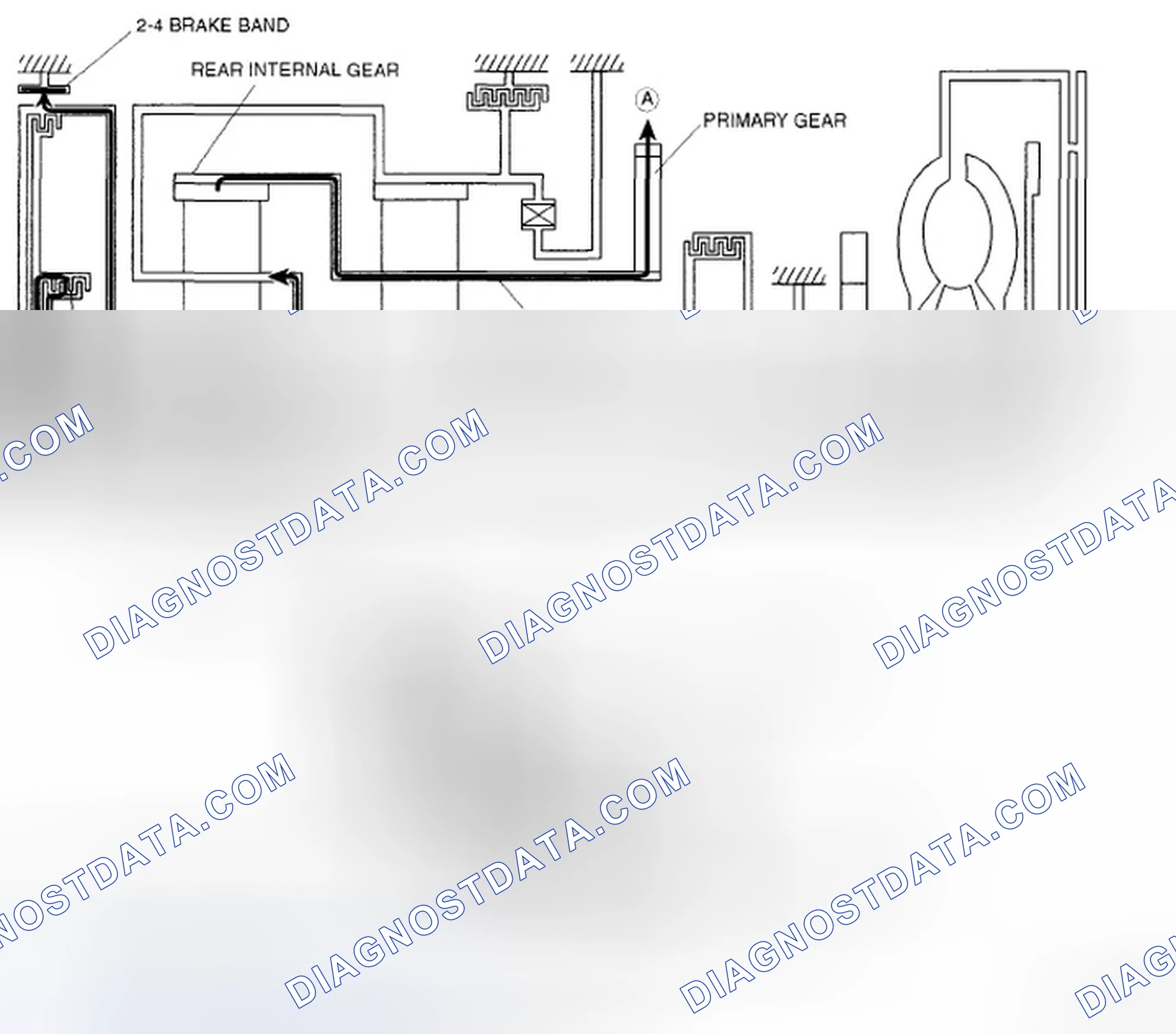 Scheme 309