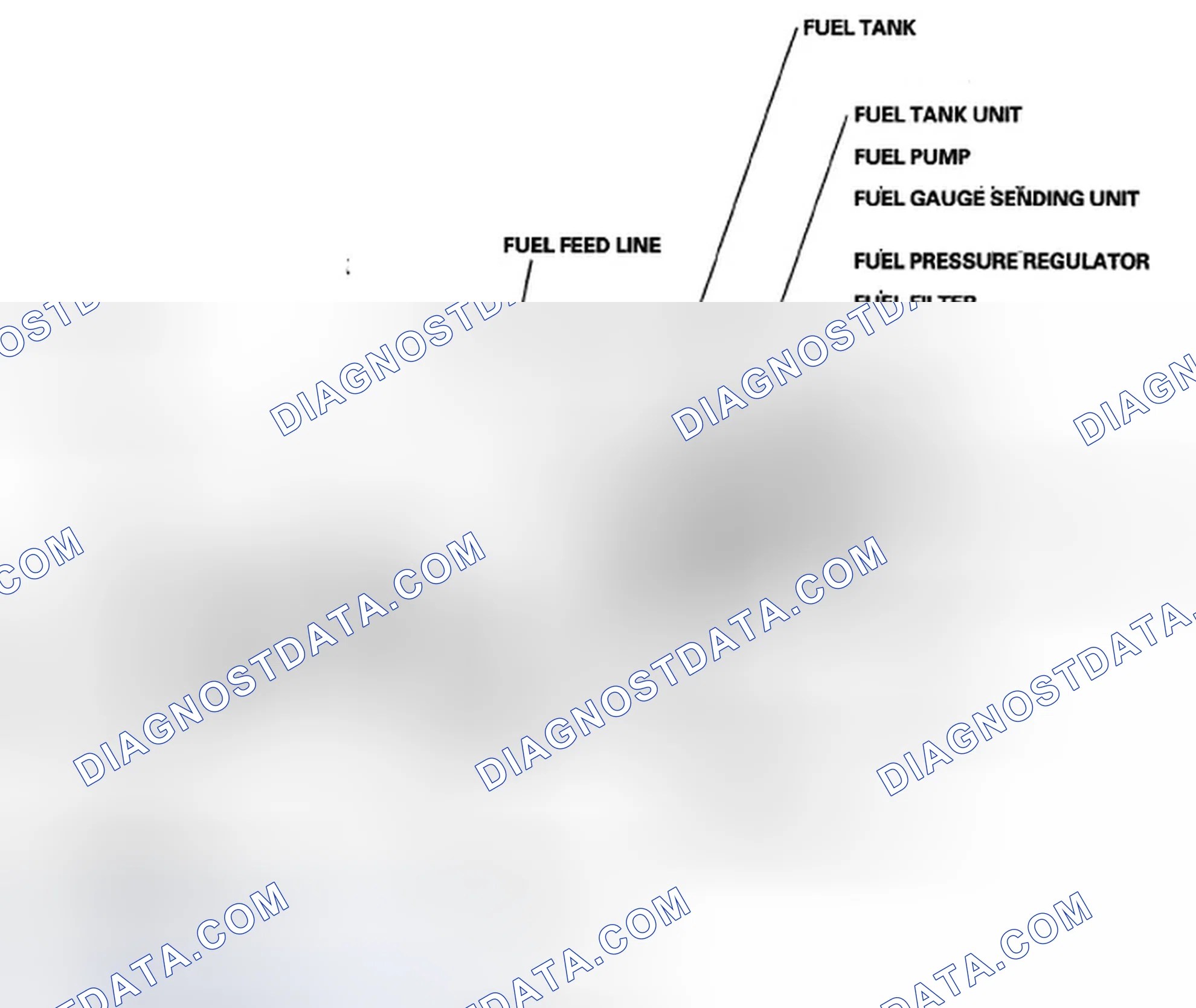 Scheme 264: Component Location Index