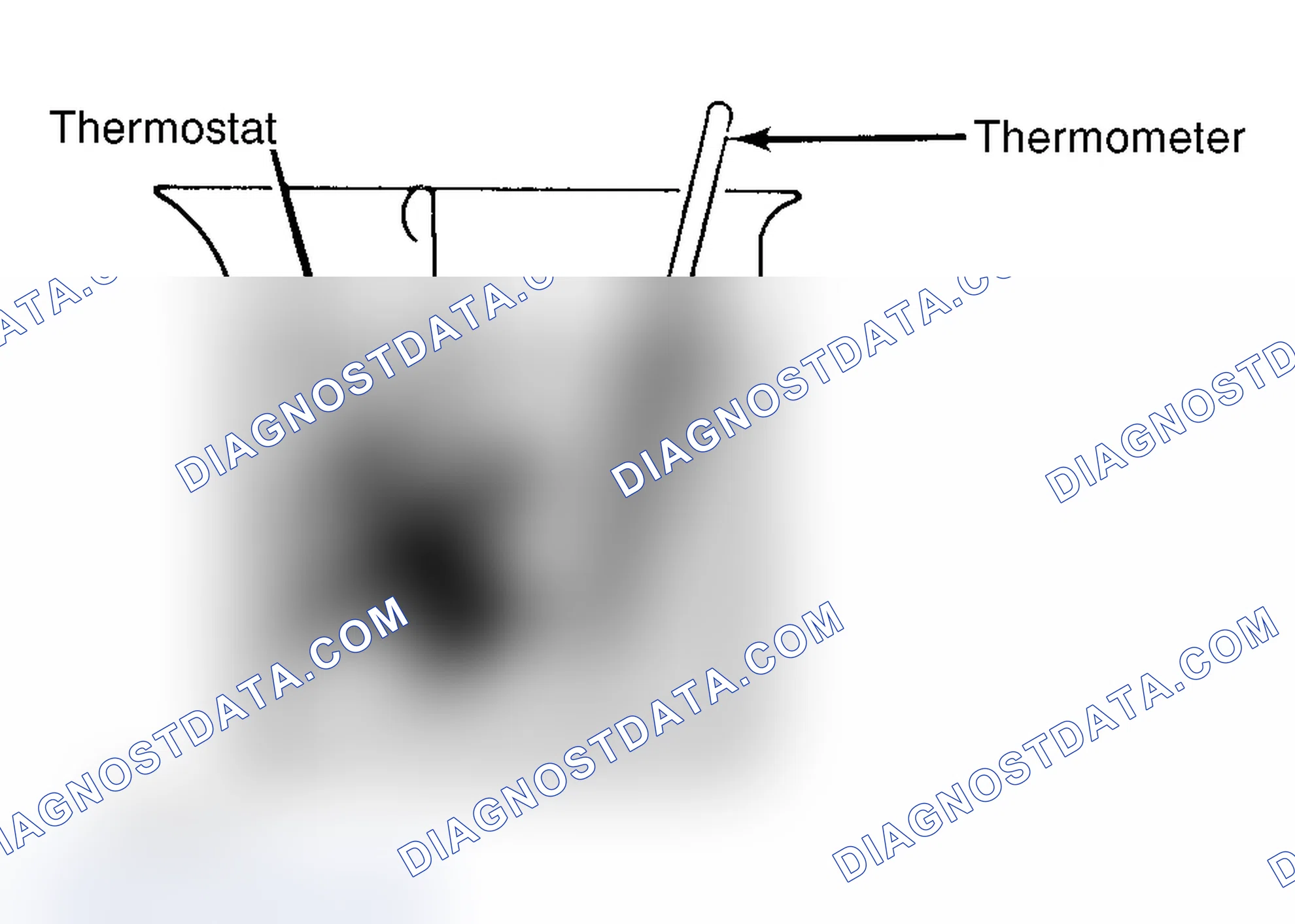 Scheme 1: Testing Thermostat in Coolant/Water Solution