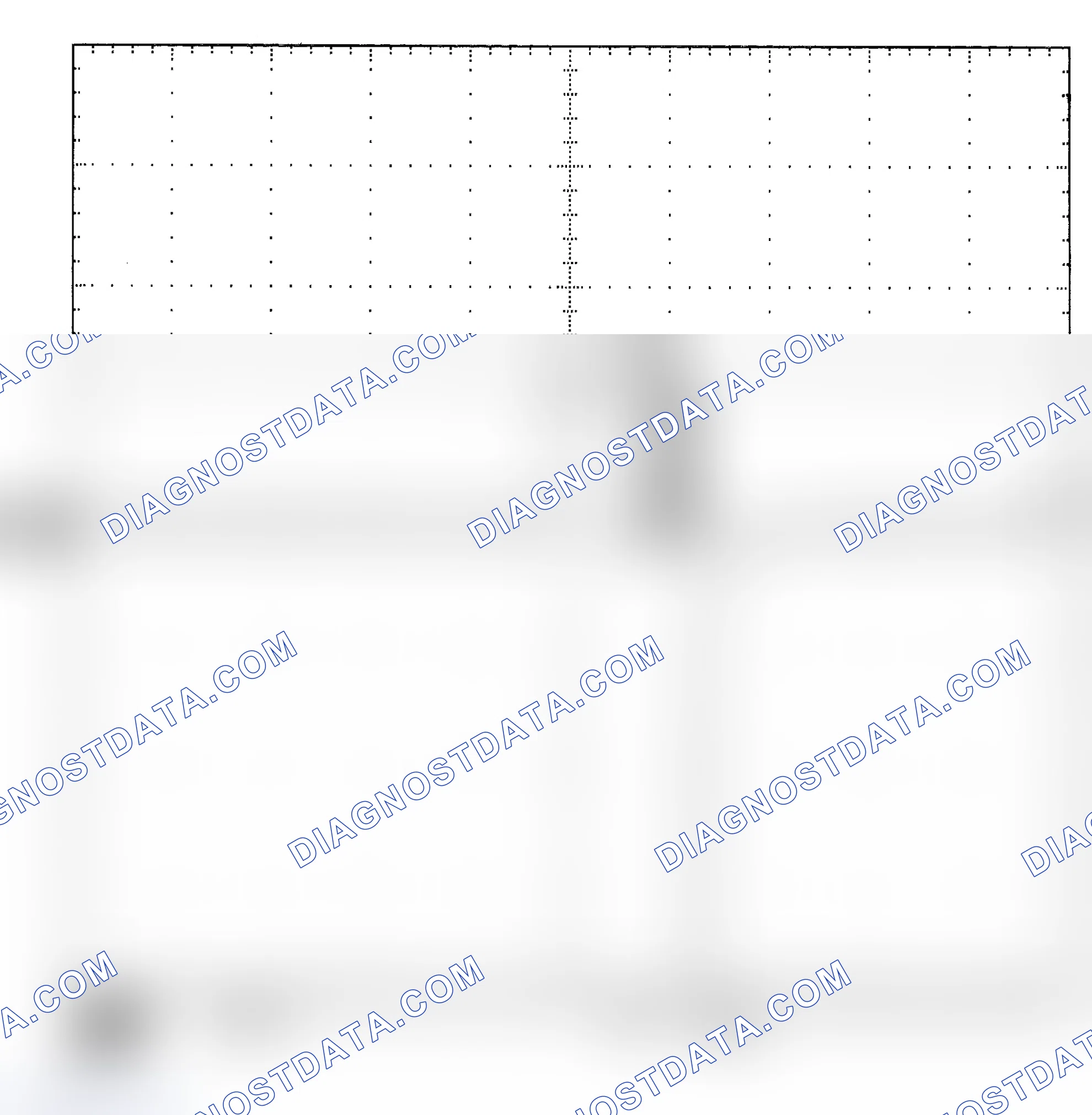 Scheme 25: Single Injector - Known Good - Voltage Pattern