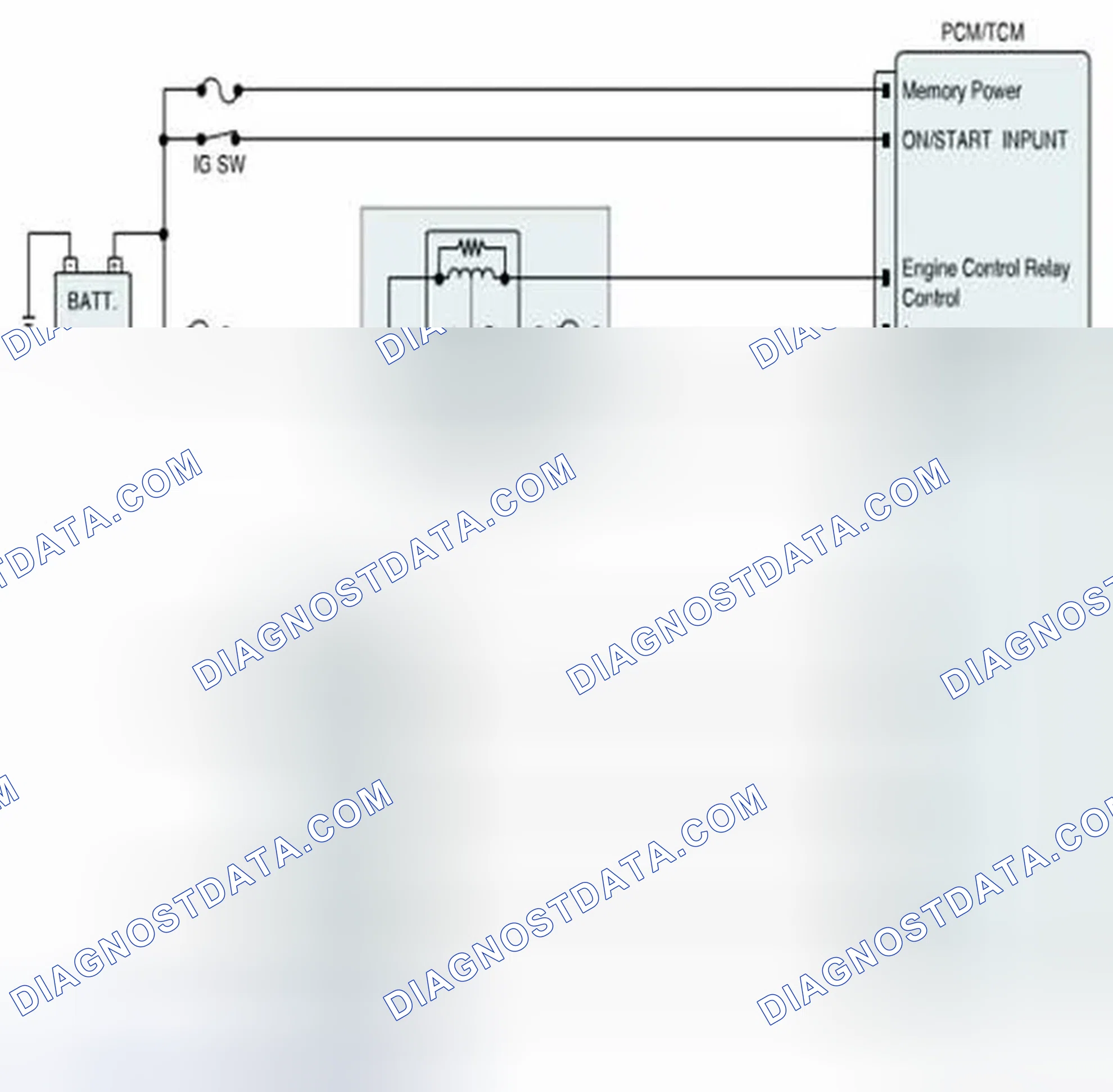 Scheme 277: Diagnostic Circuit Diagram