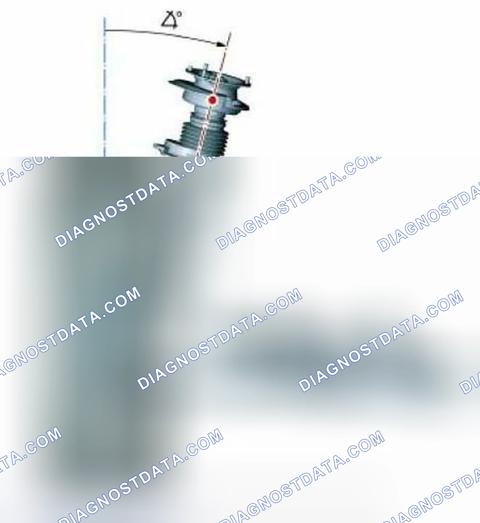 Scheme 20: Steering Axis Inclination (SAI)