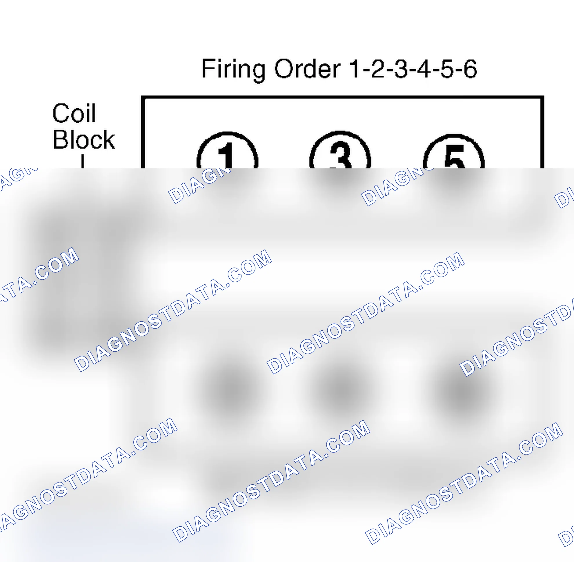Scheme 1: Firing Order