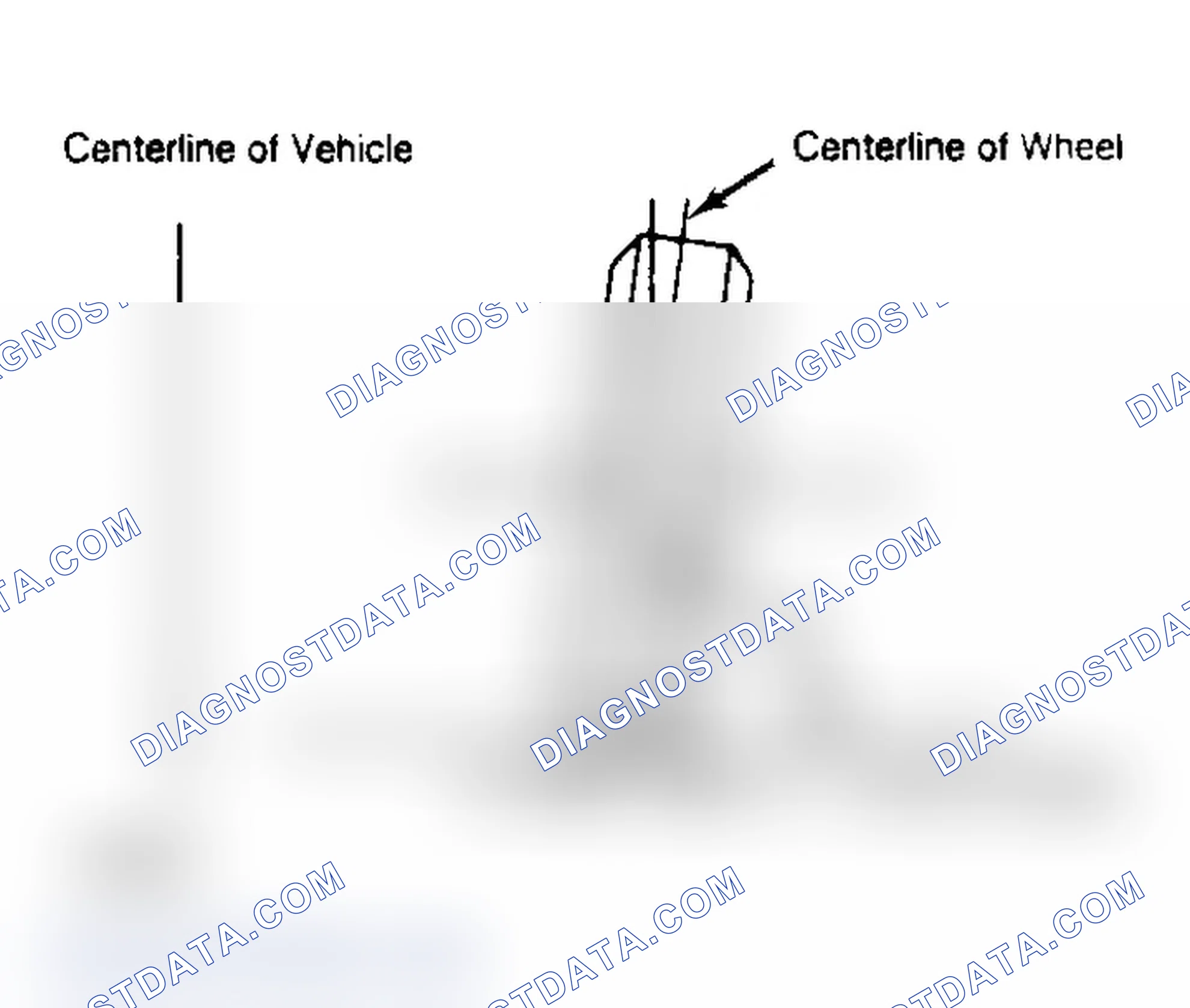Scheme 4: Determining Camber Angle