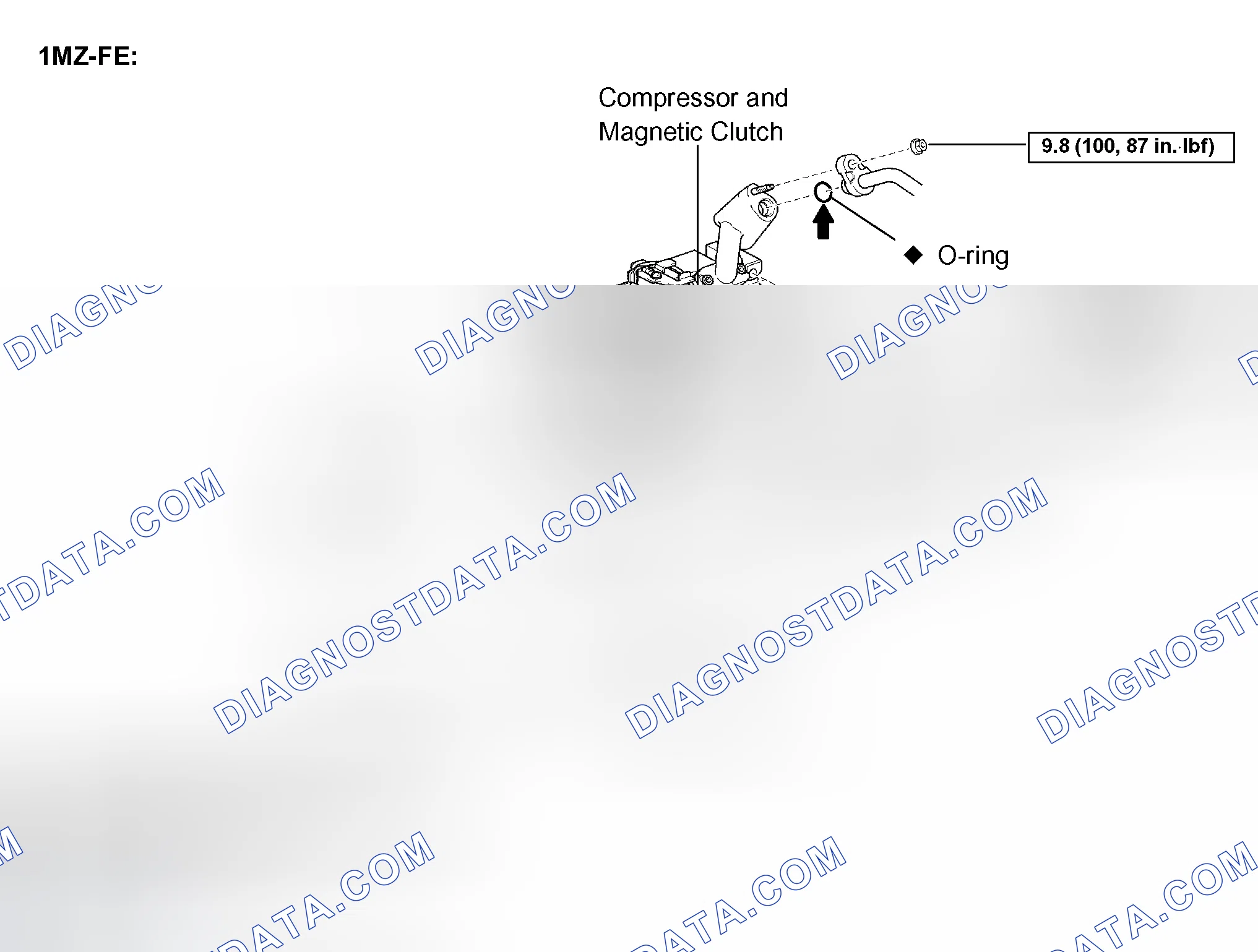 Scheme 128