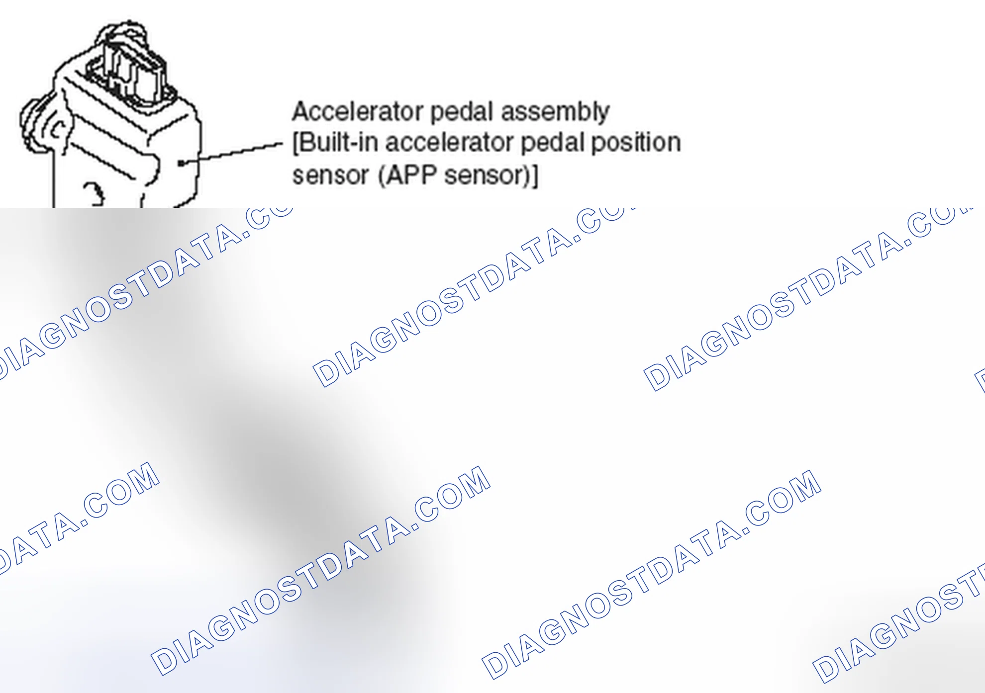 Scheme 5: CONSTRUCTION DIAGRAM