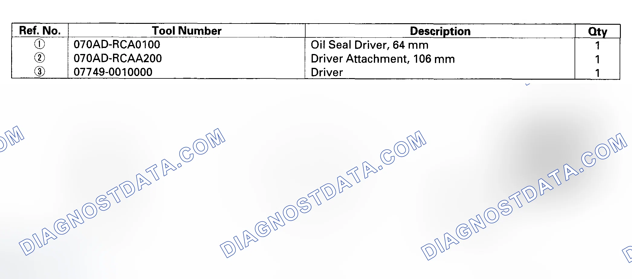 Scheme 482: Special Tools
