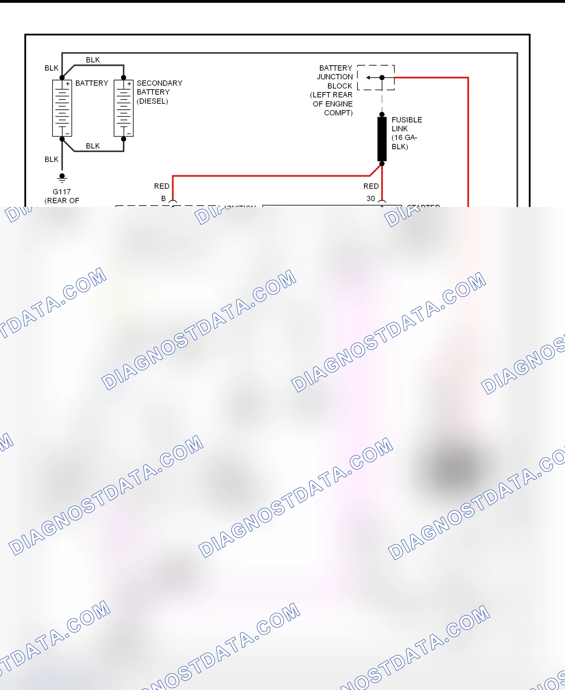 Fig. 16: Starting System Wiring Diagram (Forward Control - Commercial Chassis)