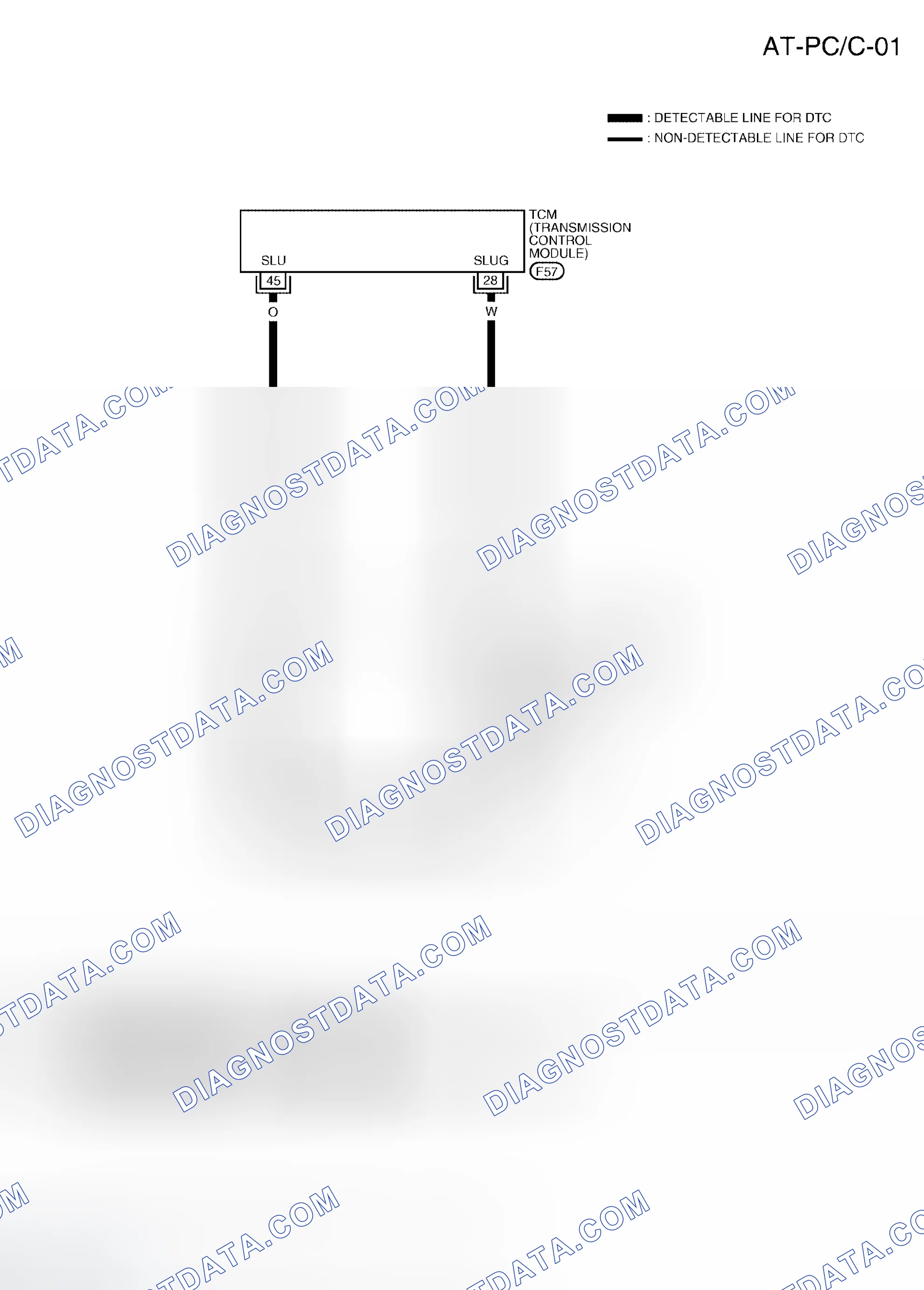 Scheme 524: Wiring Diagram - AT - PC/C