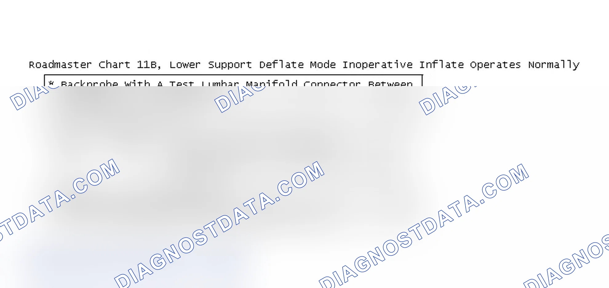 Scheme 19: Roadmaster Chart 11B, Lower Support Deflate Mode Inoperative Inflate Operates Normally