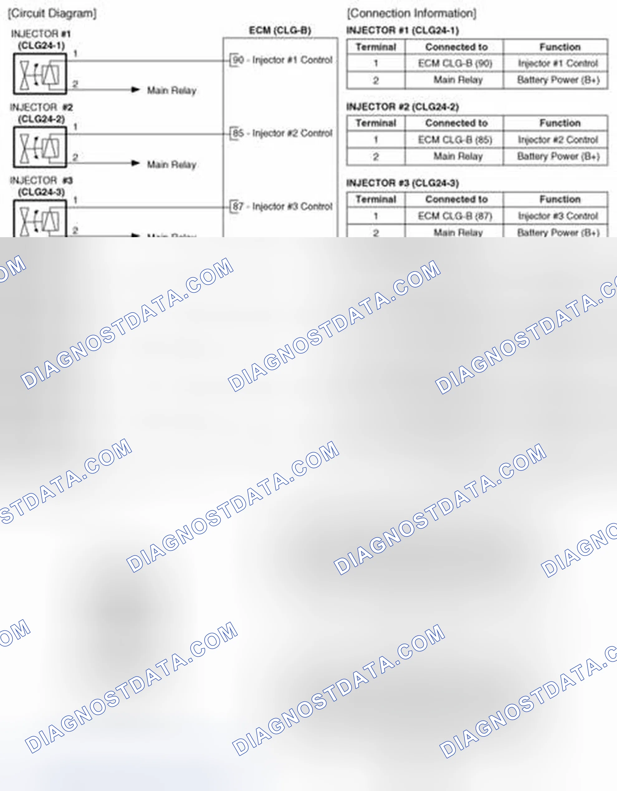 Scheme 56: Circuit Diagram