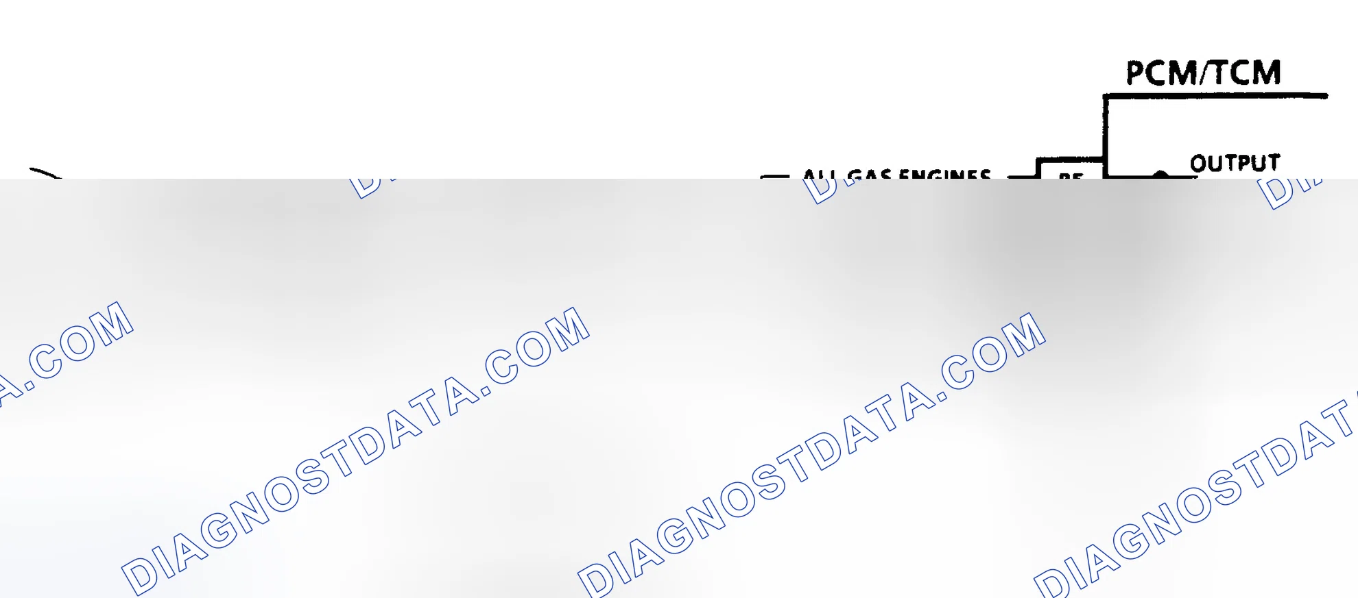 Scheme 197: Diagnostic Aids