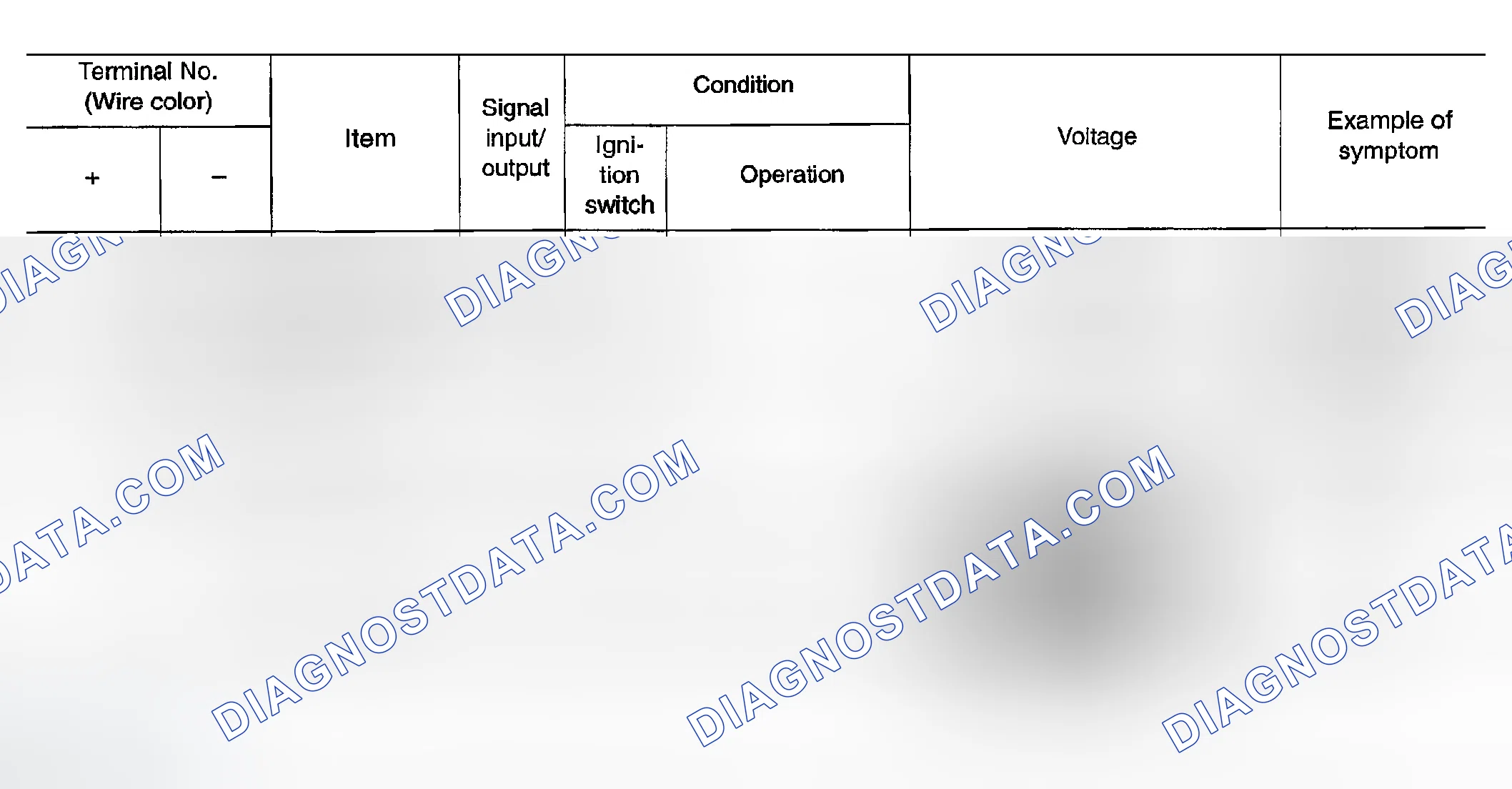 Scheme 60: TERMINALS AND REFERENCE VALUE FOR WOOFER