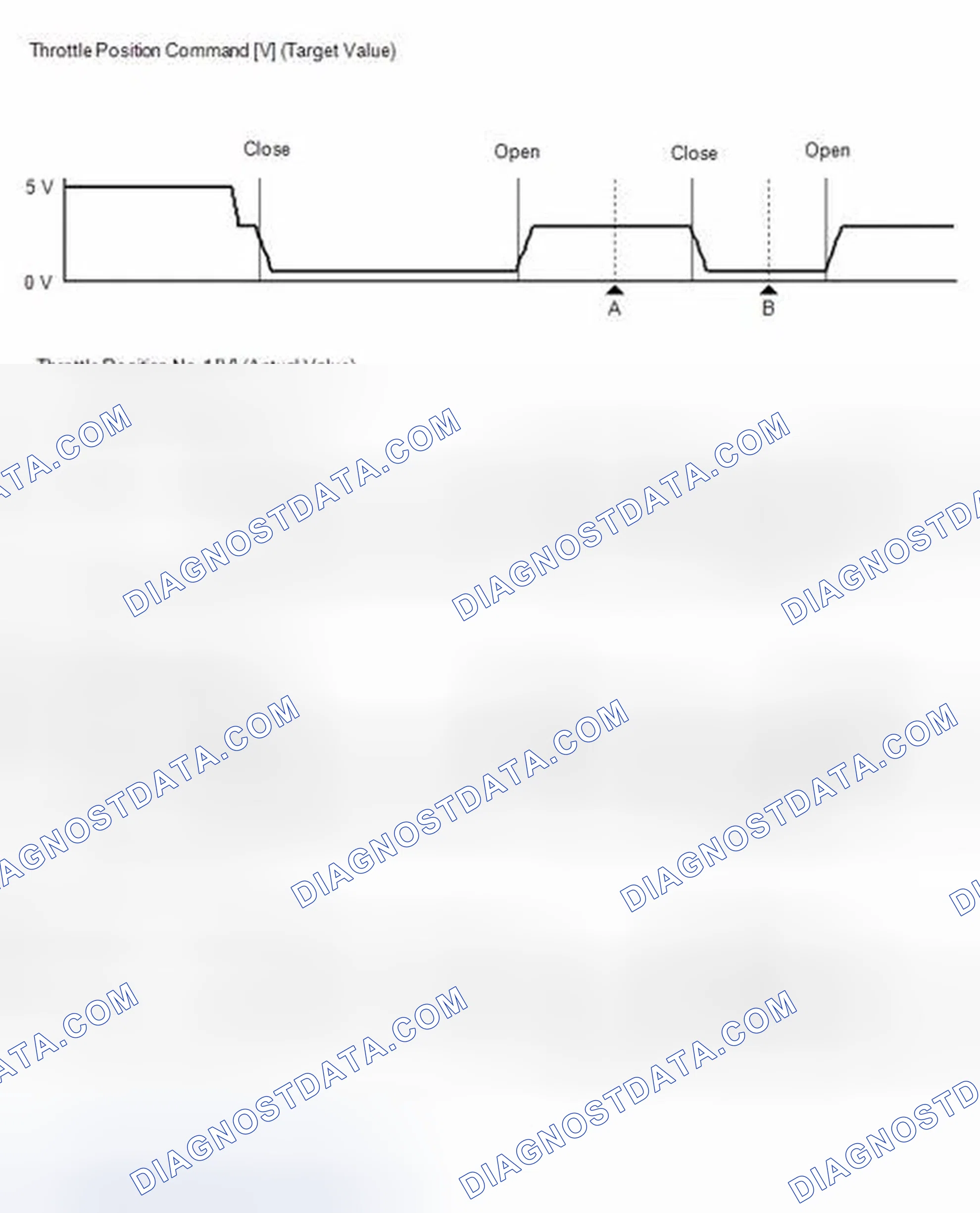 Scheme 84