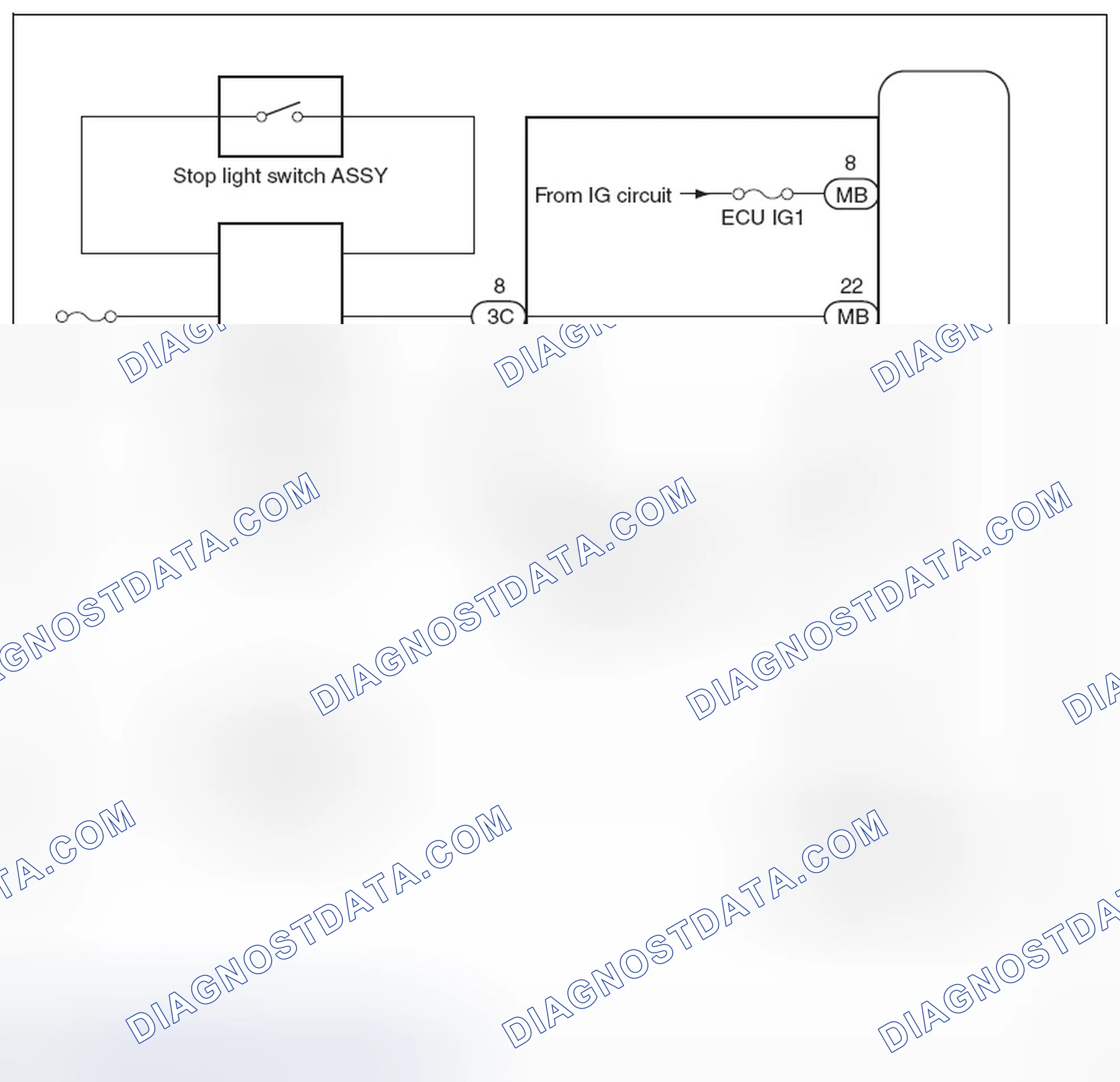 Scheme 22