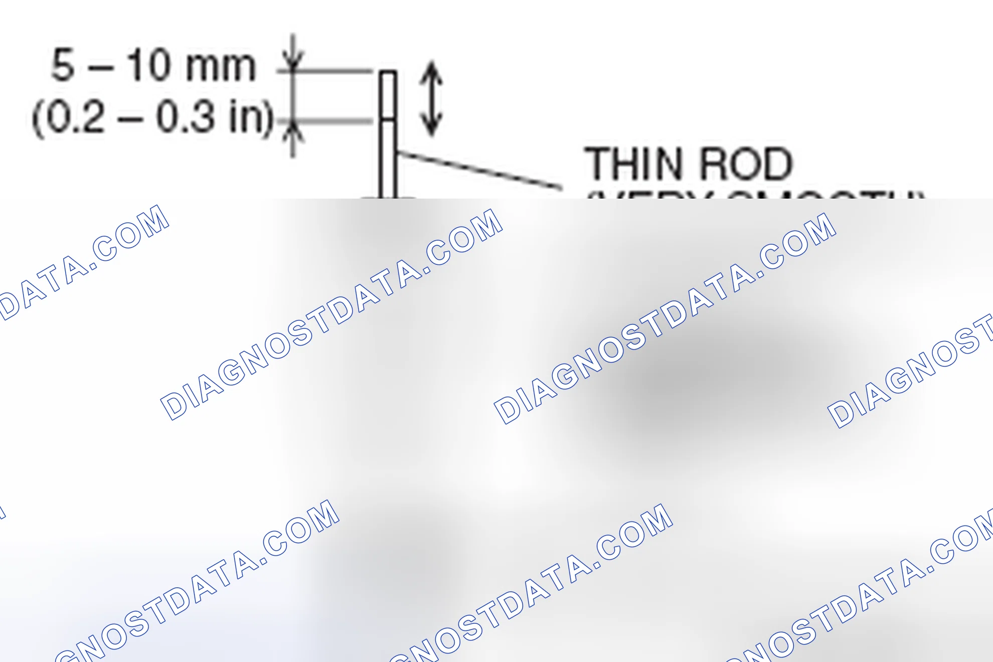 Scheme 5: POSITIVE CRANKCASE VENTILATION VALVE CHECK