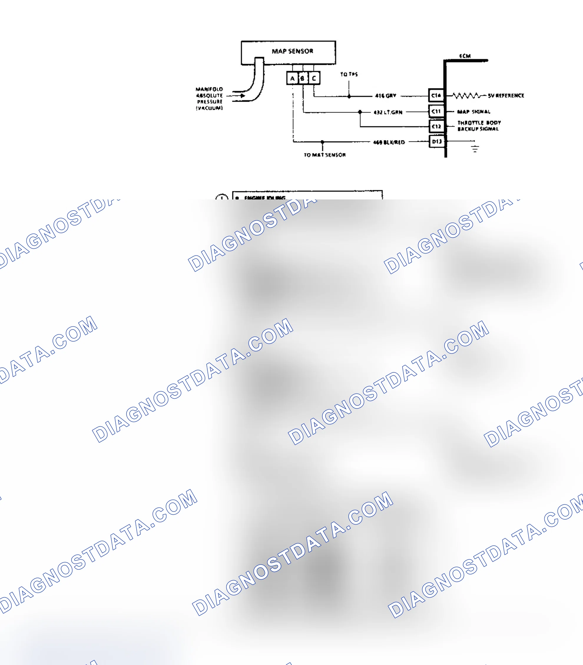 Scheme 416: Code 34 Flow Chart - MAP Sensor (2.8L "P" Body)