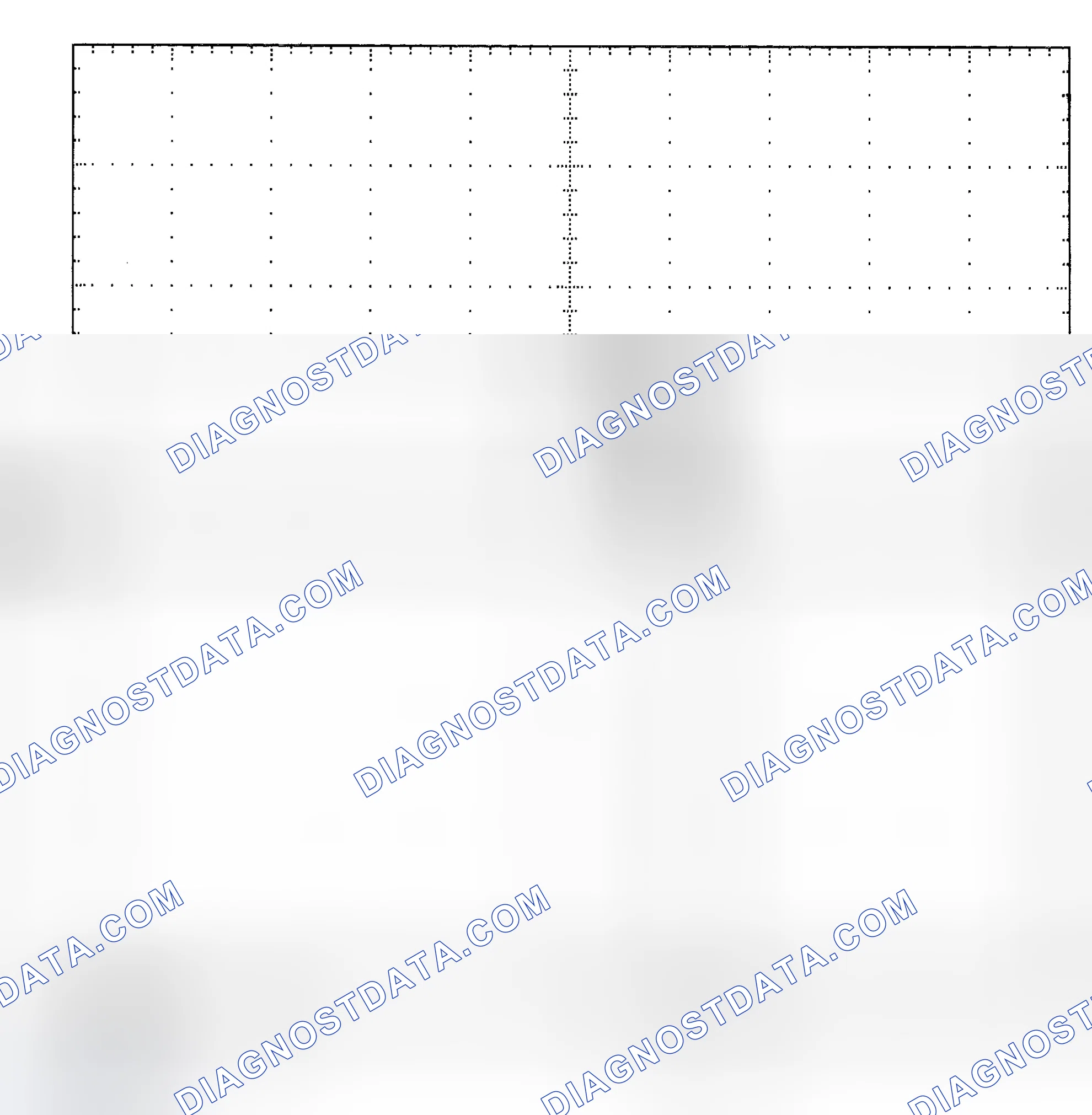 Scheme 25: Single Injector - Known Good - Voltage Pattern
