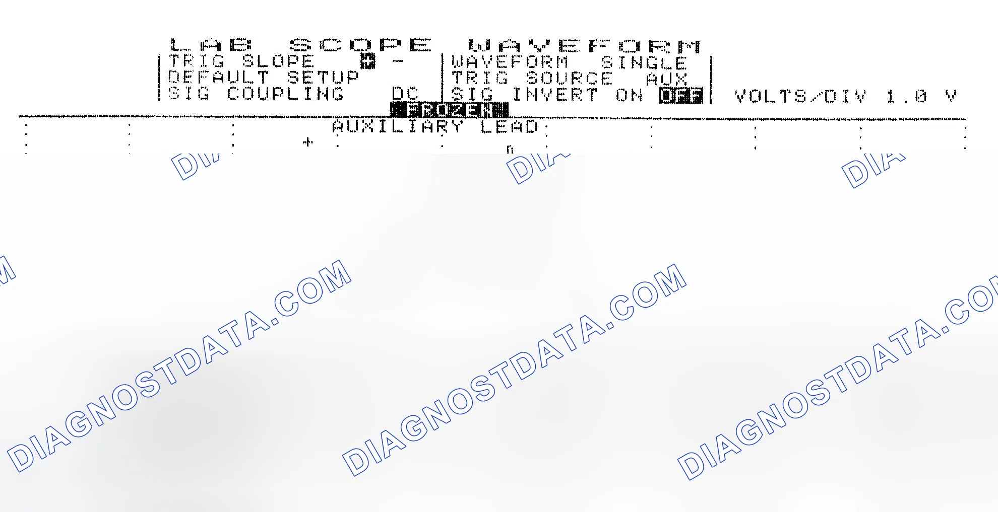 Scheme 19: Single Injector w/Excessive Current Flow - Current Pattern