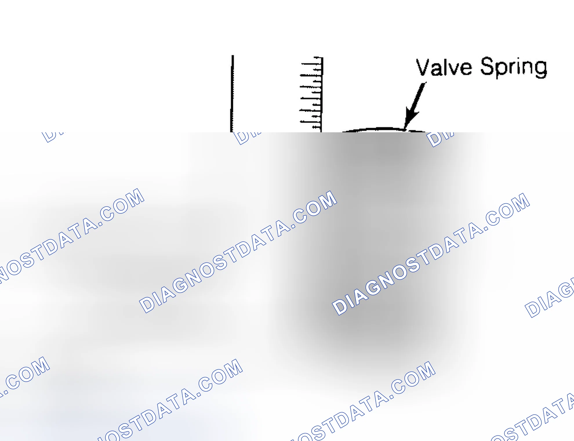 Scheme 13: Checking Valve Spring Squareness